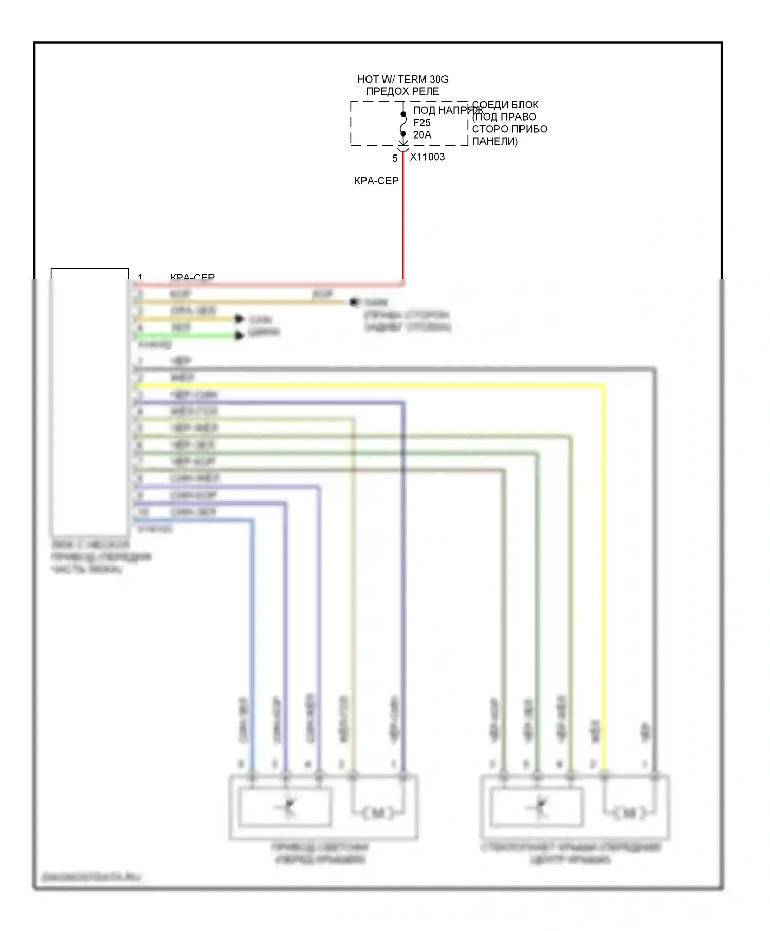 3 серия BMW E90/E91/E92/E93 (2005-2010): Панорамная электросхема крыши 