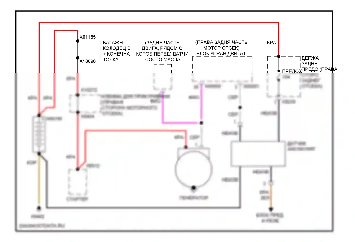 3 серия BMW E90/E91/E92/E93 (2005-2010): Электросхема генератора 