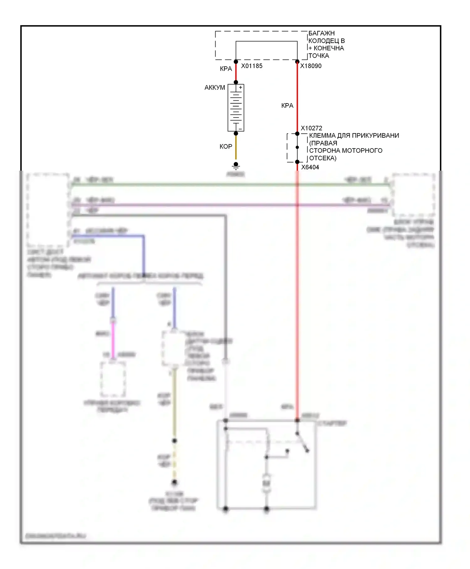 3 серия BMW E90/E91/E92/E93 (2005-2010): Электросхема стартера 