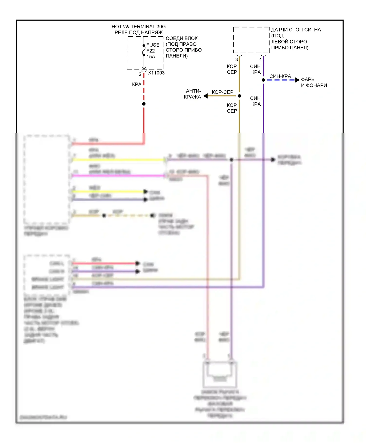 3 серия BMW F30/F31 (2011-2015): Электросхема блокировки селектора 