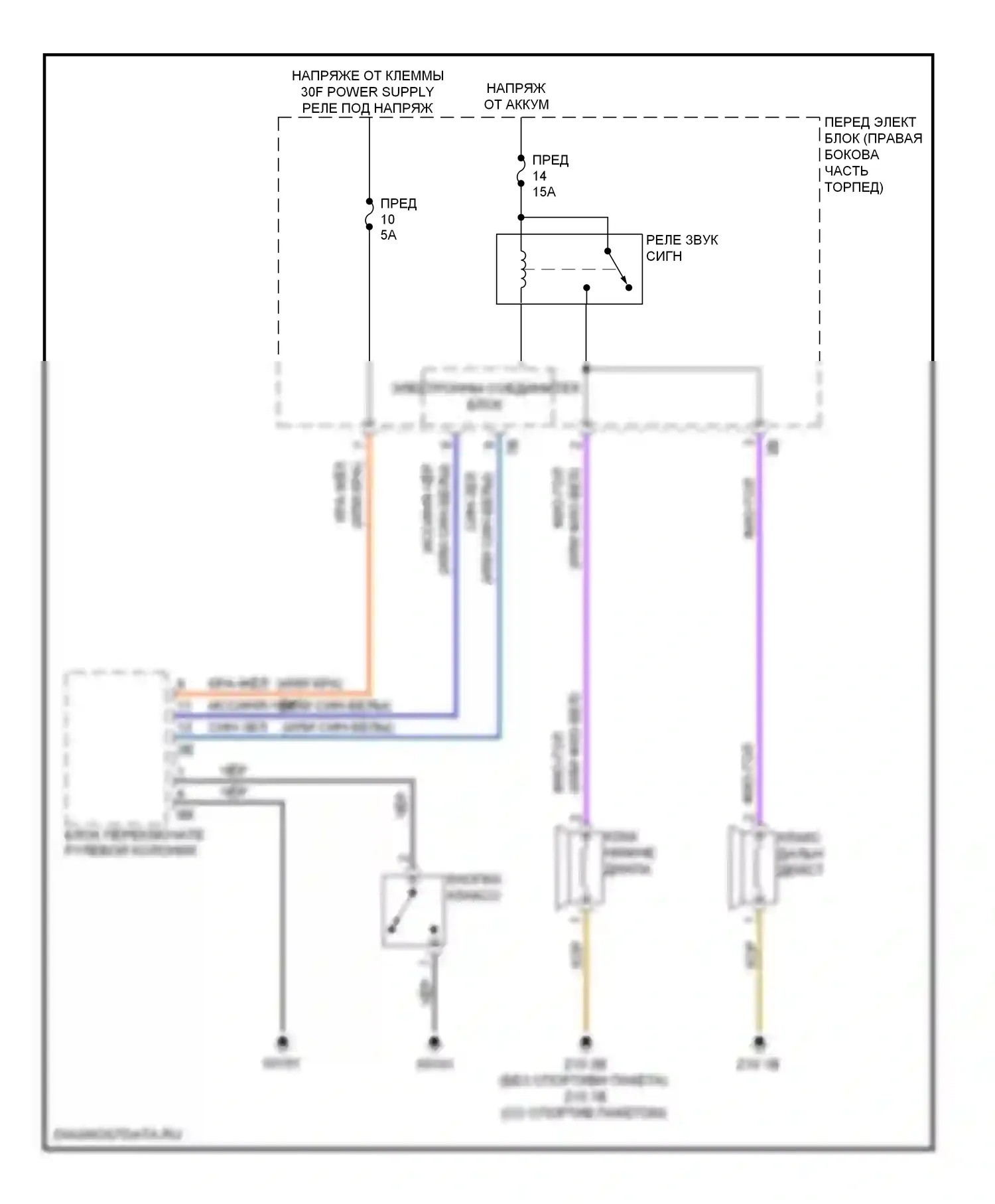 3 серия BMW F30/F31 (2011-2015): Электросхема клаксона, седан 