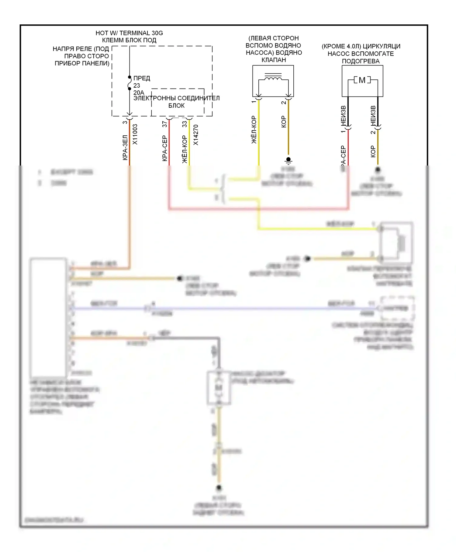 3 серия BMW F30/F31 (2011-2015): Электросхема автономного отопления 