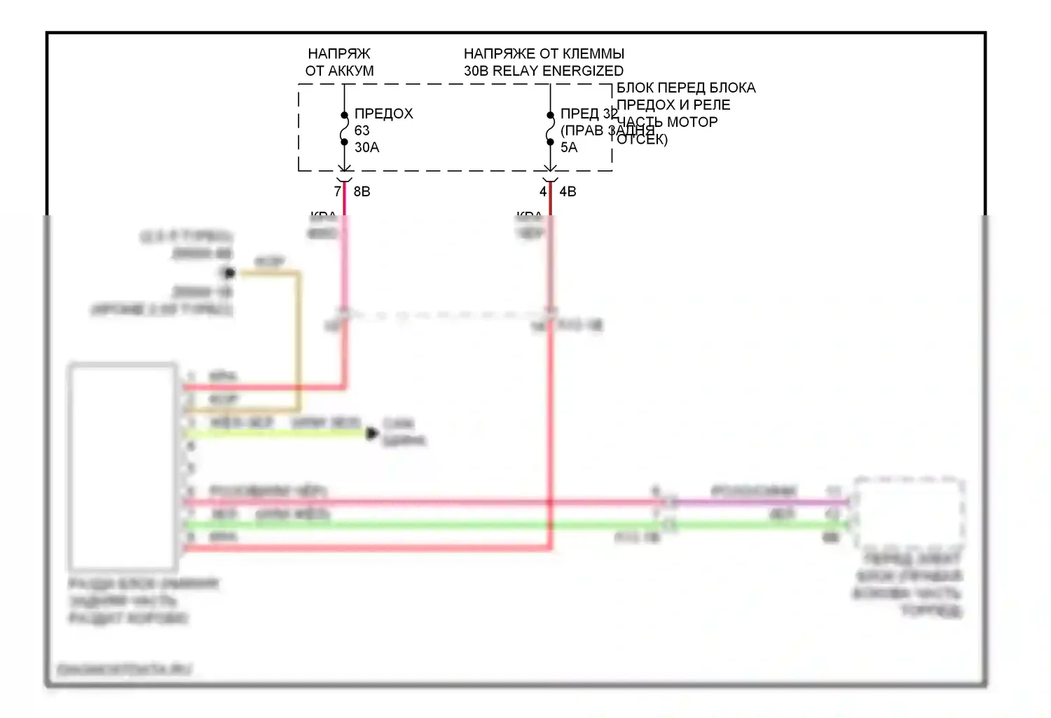 3 серия BMW F30/F31 (2011-2015): Awd электросхема, седан 