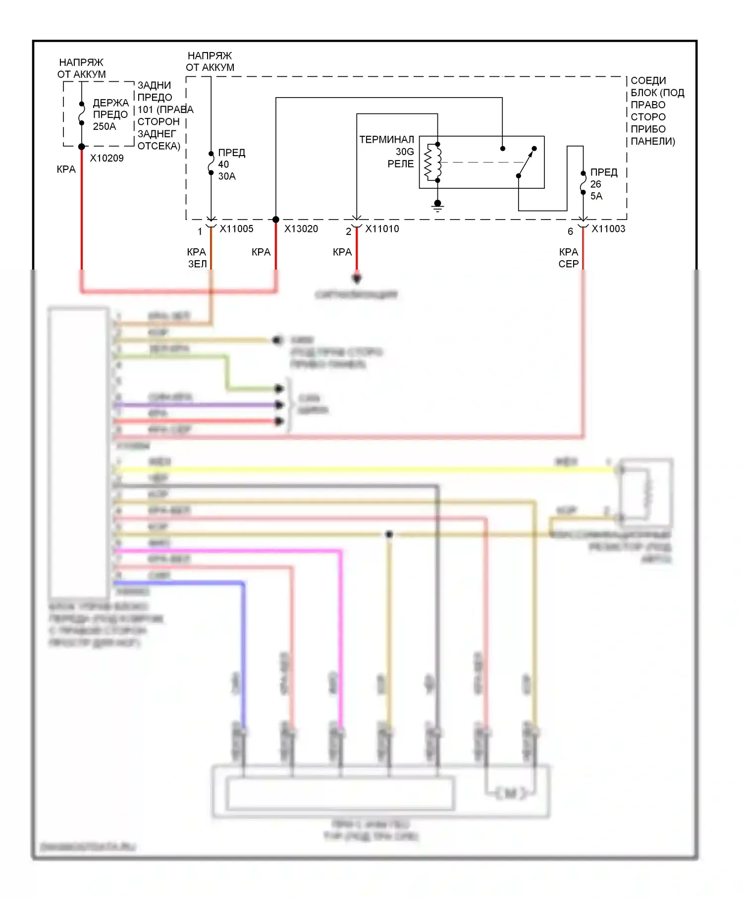 3 серия BMW F30/F31 (2011-2015): Электросхема awd, купе 