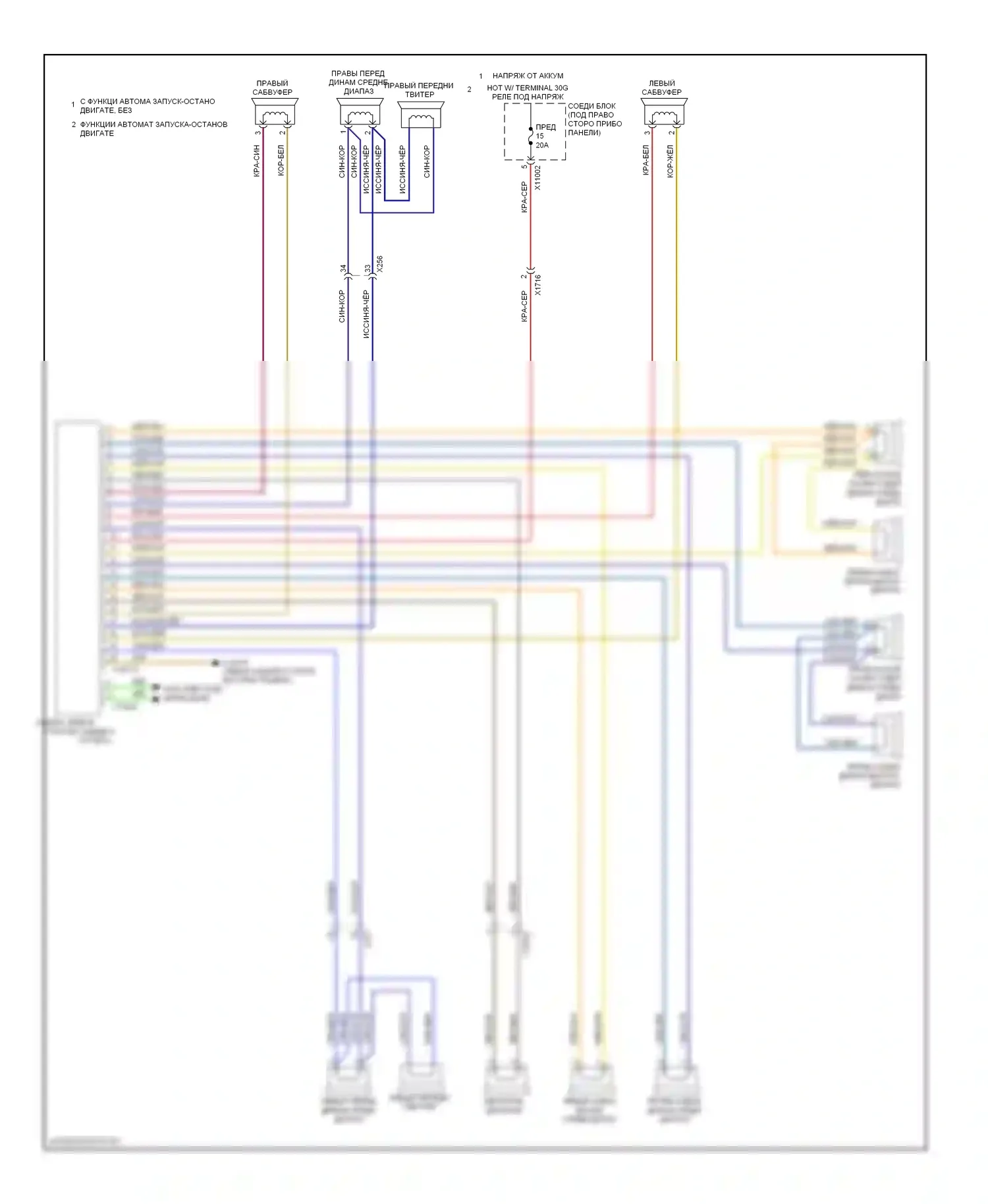 3 серия BMW F30/F31 (2011-2015): Топ hifi магнитолы электросхема, кабриолет 