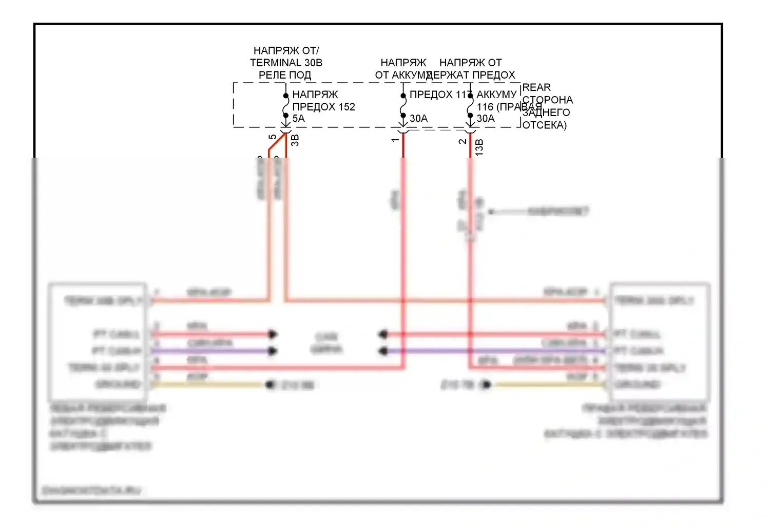 3 серия BMW F30/F31 (2011-2015): Электросхема подушек безопасности 