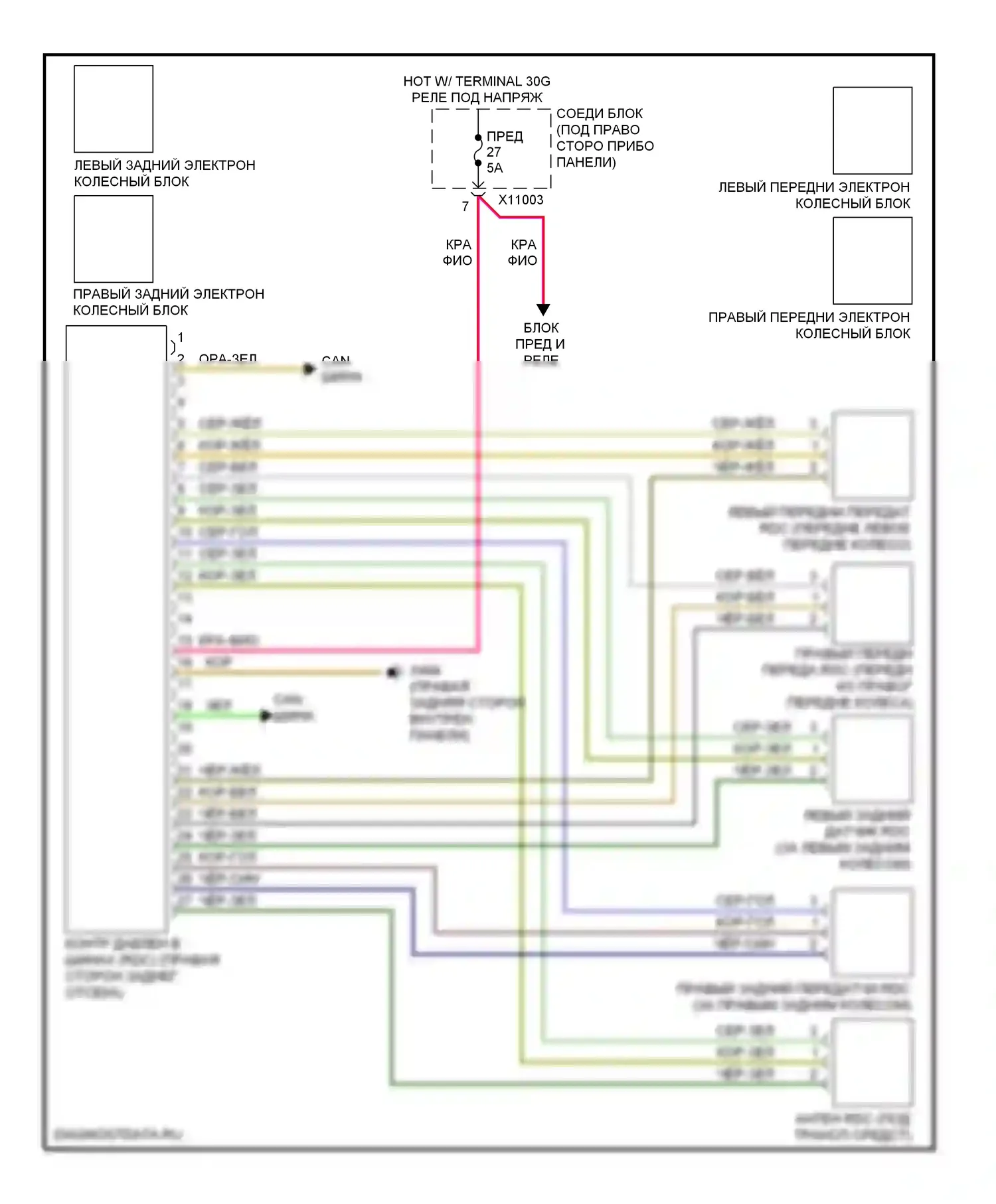 3 серия BMW F30/F31 (2011-2015): Электросхема помощников водителя, купе 