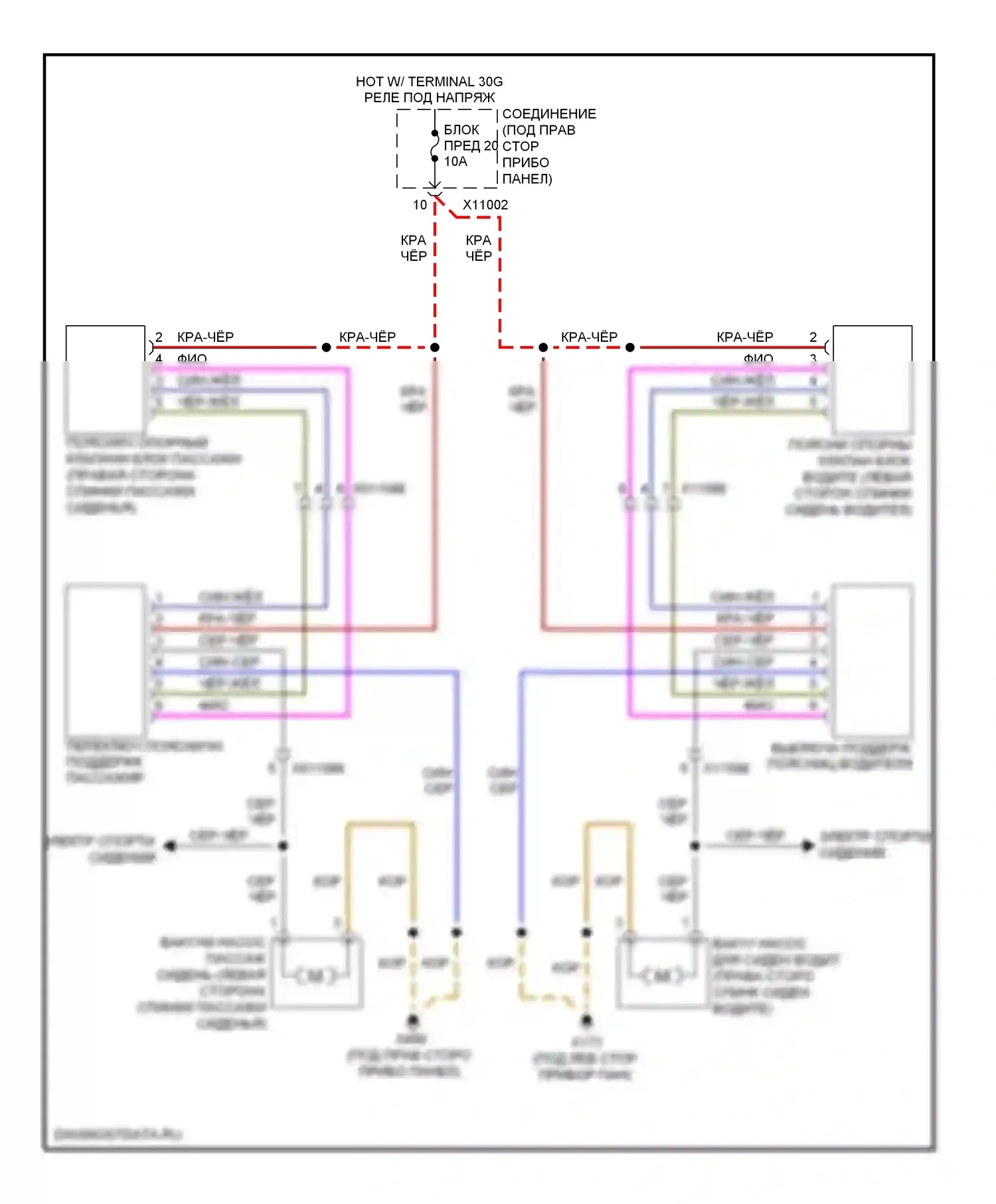 3 серия BMW F30/F31 (2011-2015): Поясничная электросхема 