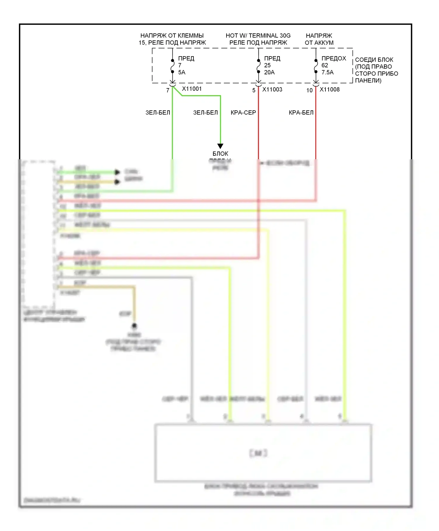 3 серия BMW F30/F31 (2011-2015): Электросхема складной крыши/люка, купе 