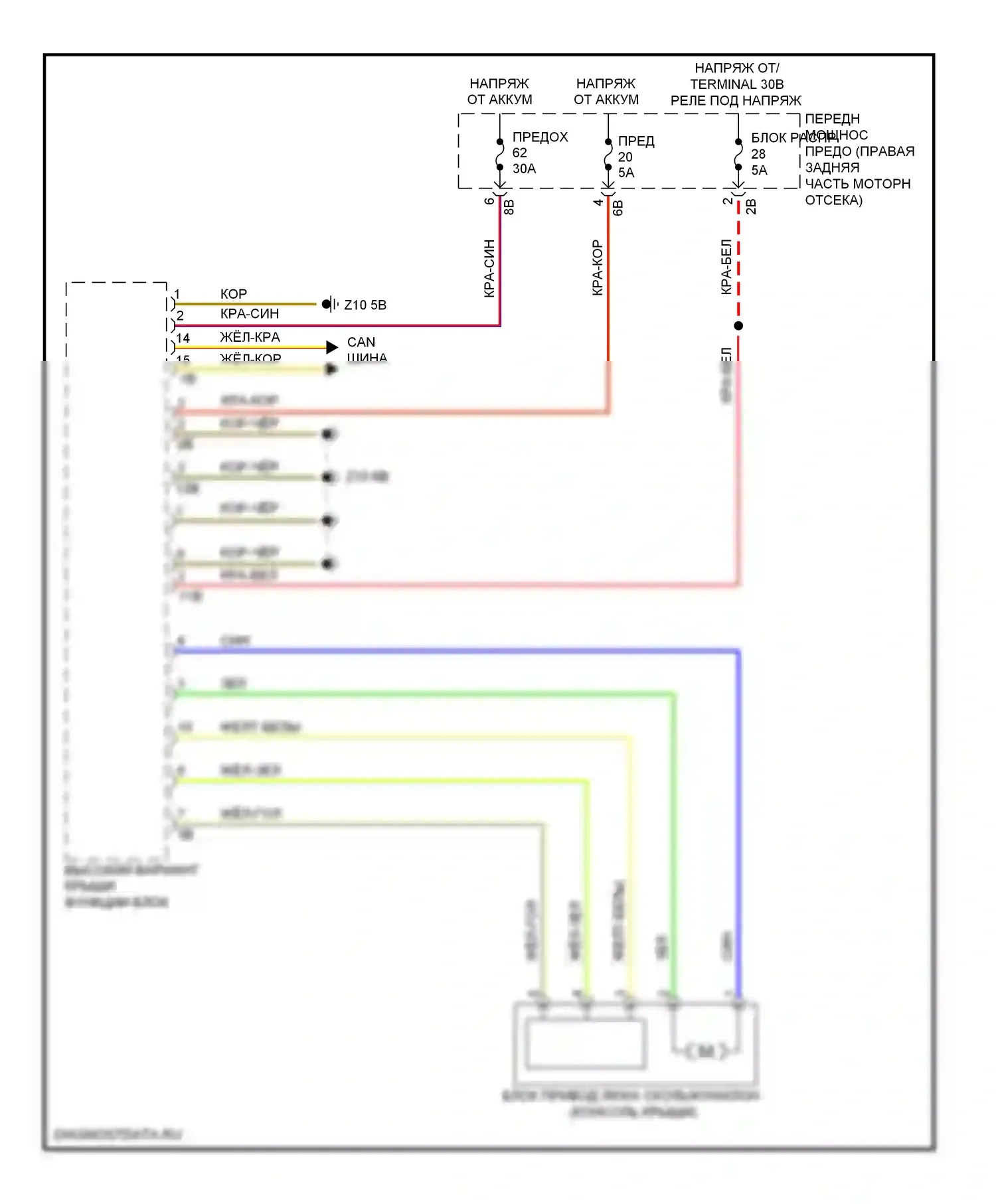 3 серия BMW F30/F31 (2011-2015): Электросхема складной крыши/люка 