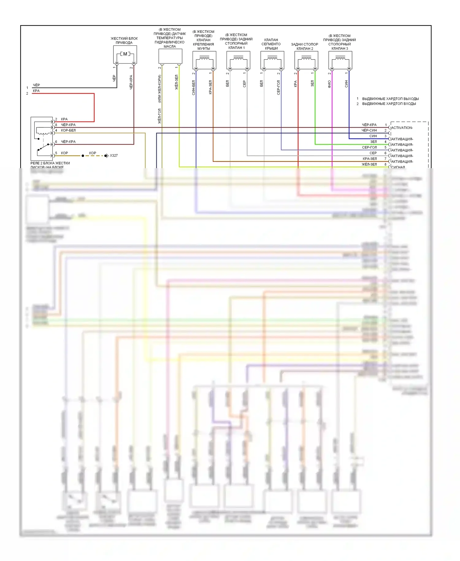 3 серия BMW F30/F31 (2011-2015): Электросхема со складной крышей (2 из 2) 