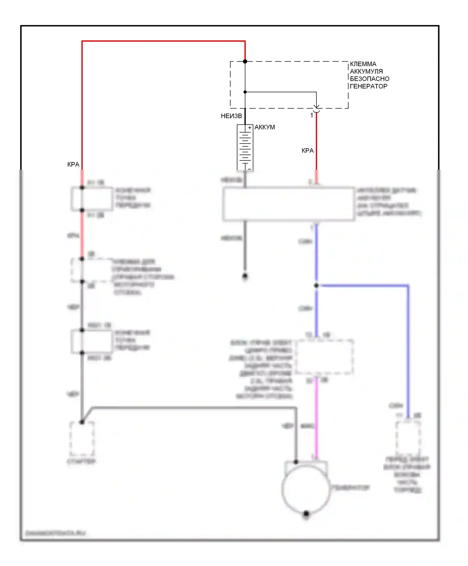 3 серия BMW F30/F31 (2011-2015): 2,0 л турбо, электросхема генератора 