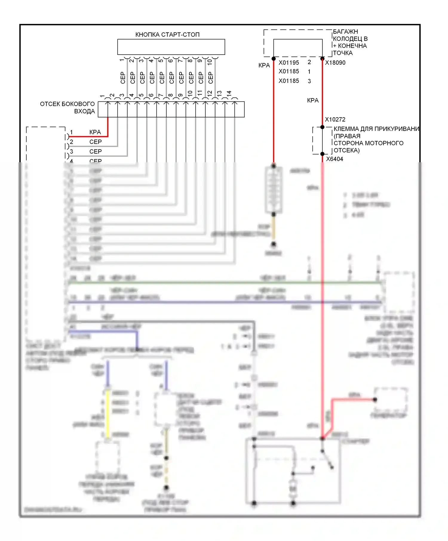 3 серия BMW F30/F31 (2011-2015): 3,0л, электросхема стартера 