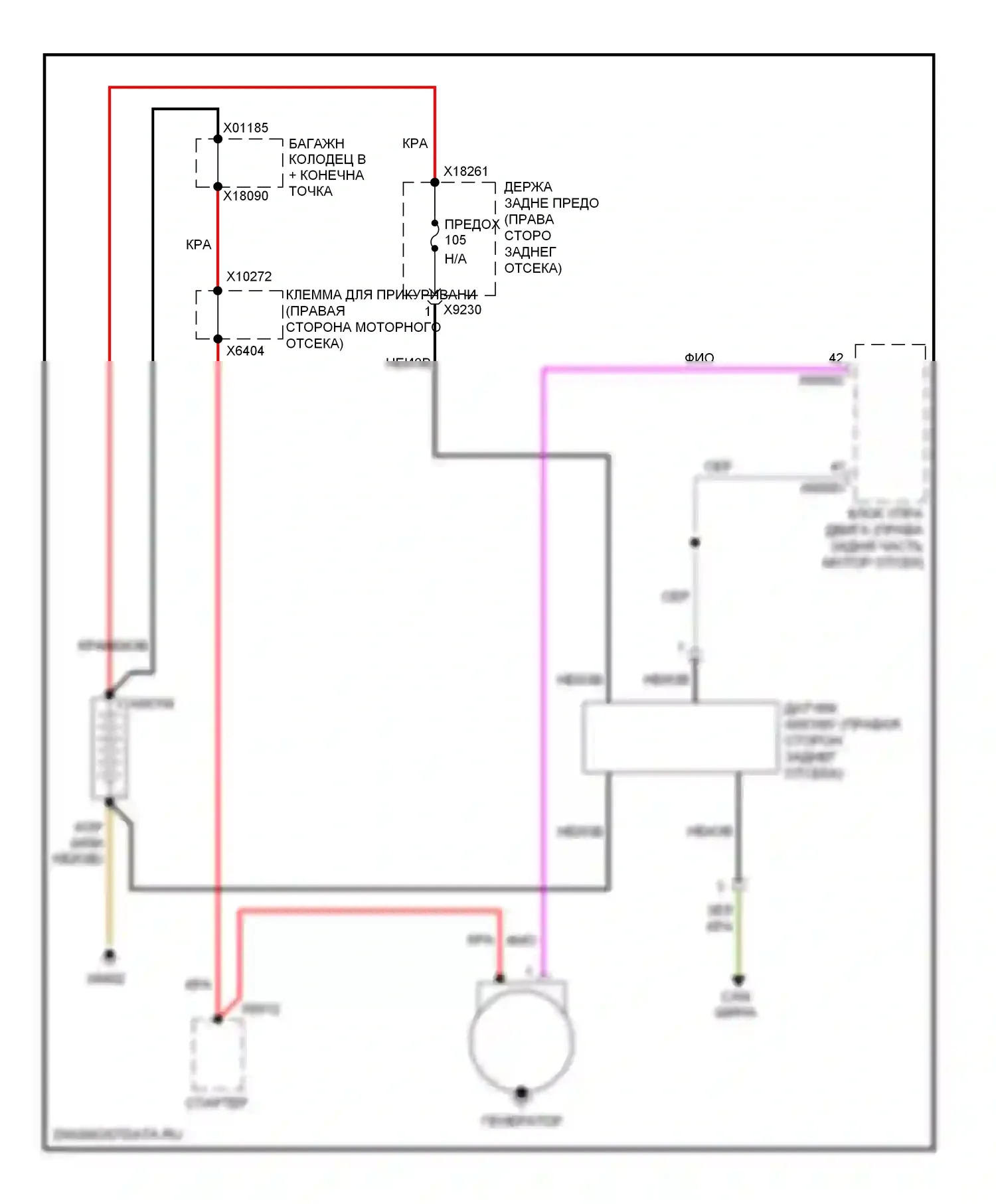 3 серия BMW F30/F31 (2011-2015): Электросхема генератора 
