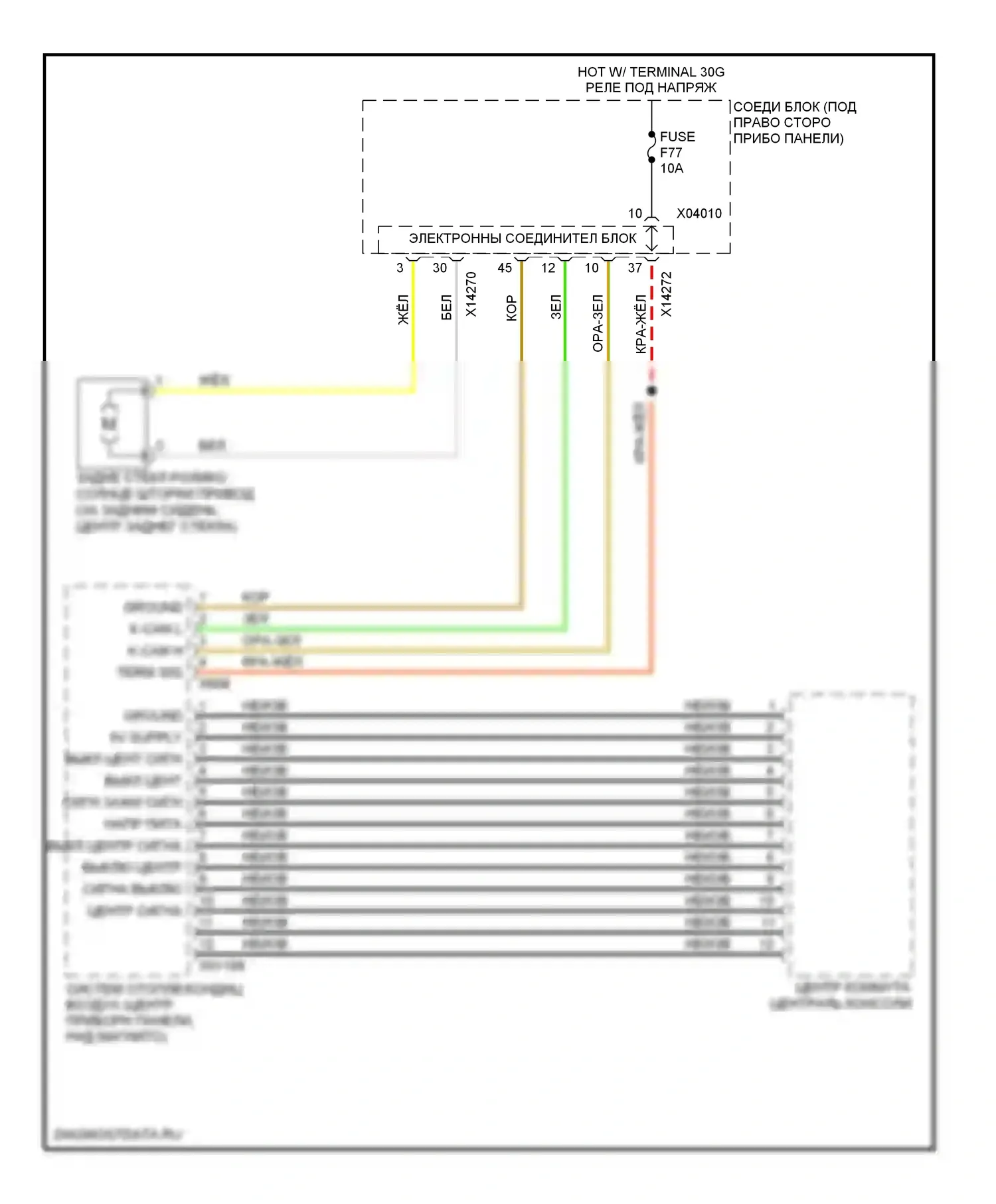 3 серия BMW F30/F31 (2011-2015): Электросхема солнцезащитного козырька заднего стекла 