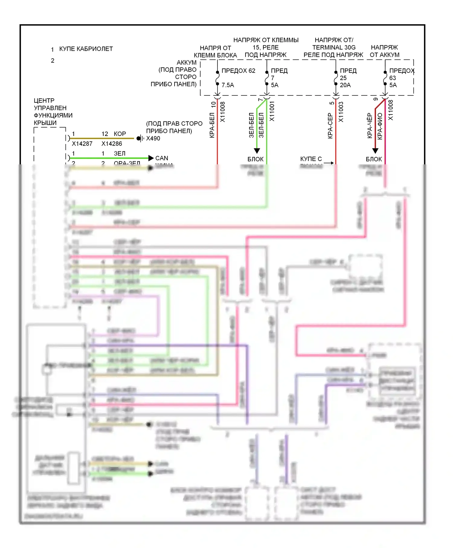 3 серия BMW F30/F31 (2011-2015): Управление зеркалами заднего вида электросхема, кроме седана 