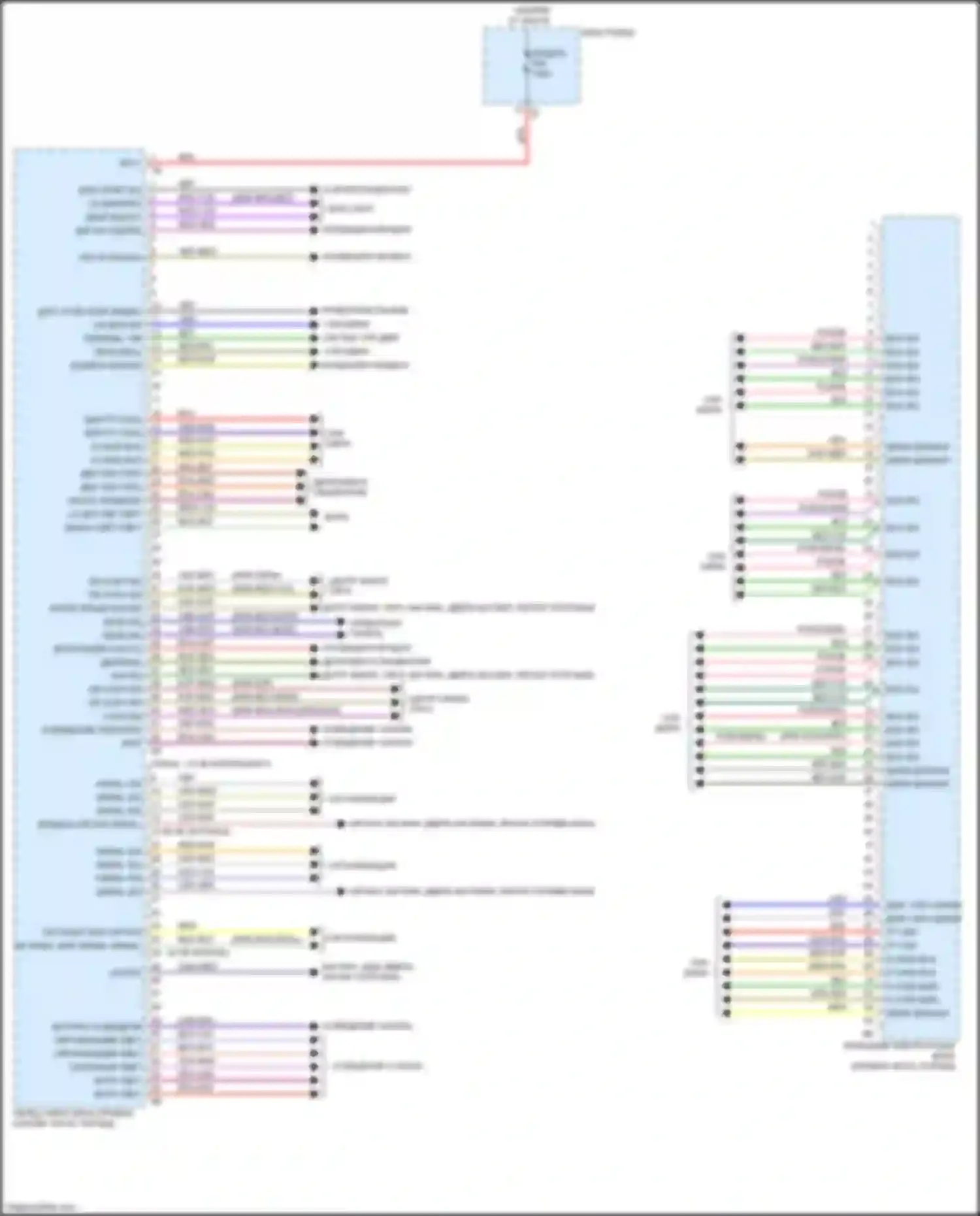 3 серия GT BMW F34 рестайлинг (2015-2020): Электросхема блока переднего электронного управления (1 из 3) 