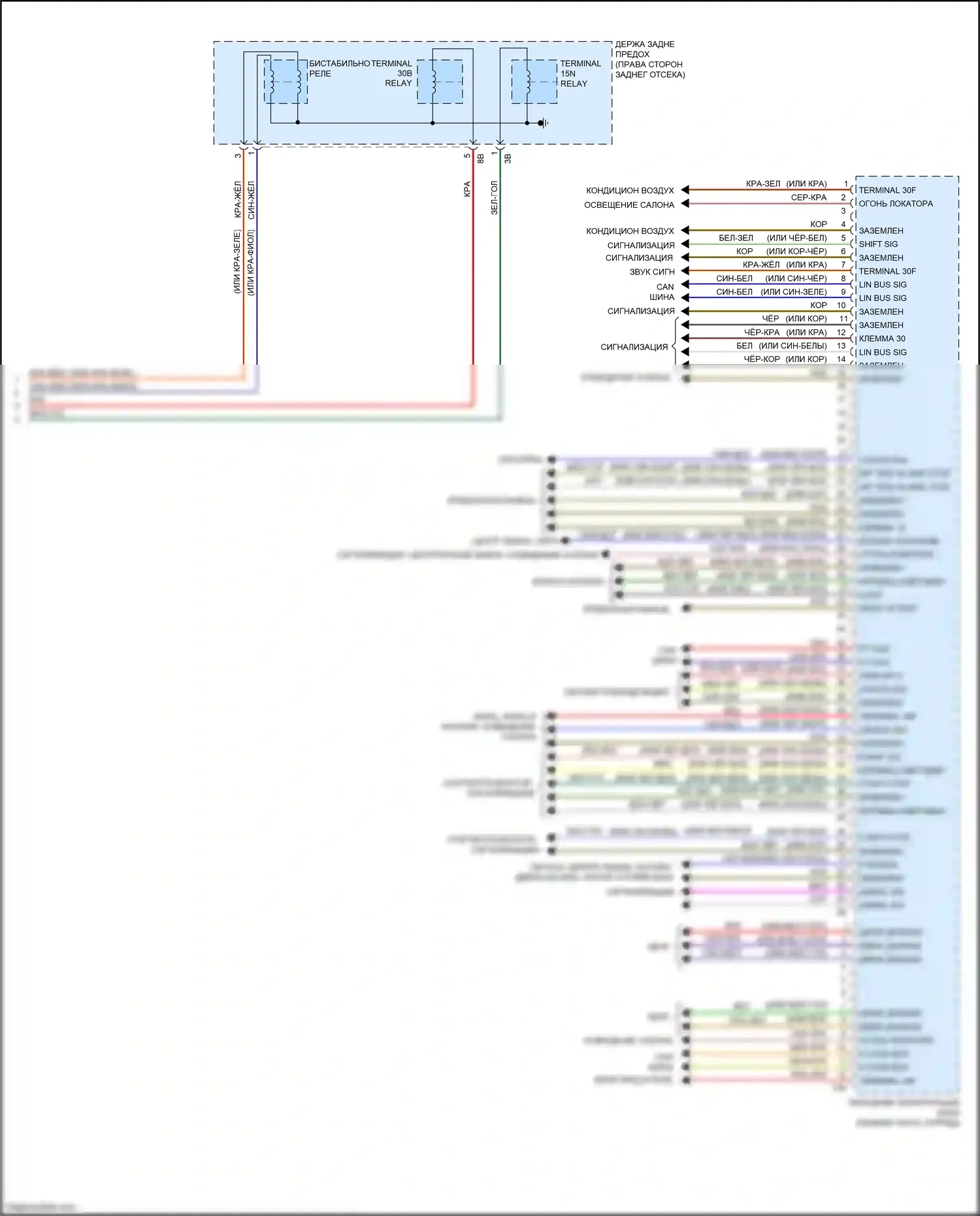 3 серия GT BMW F34 рестайлинг (2015-2020): Электросхема переднего электронного блока управления (3 из 3) 