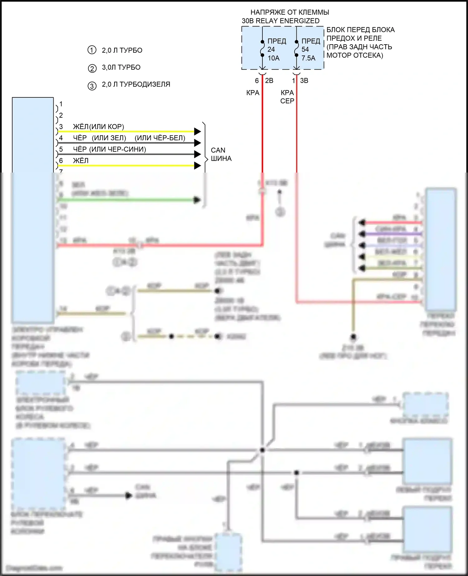 3 серия GT BMW F34 рестайлинг (2015-2020): Электросхема автоматической коробки передач 