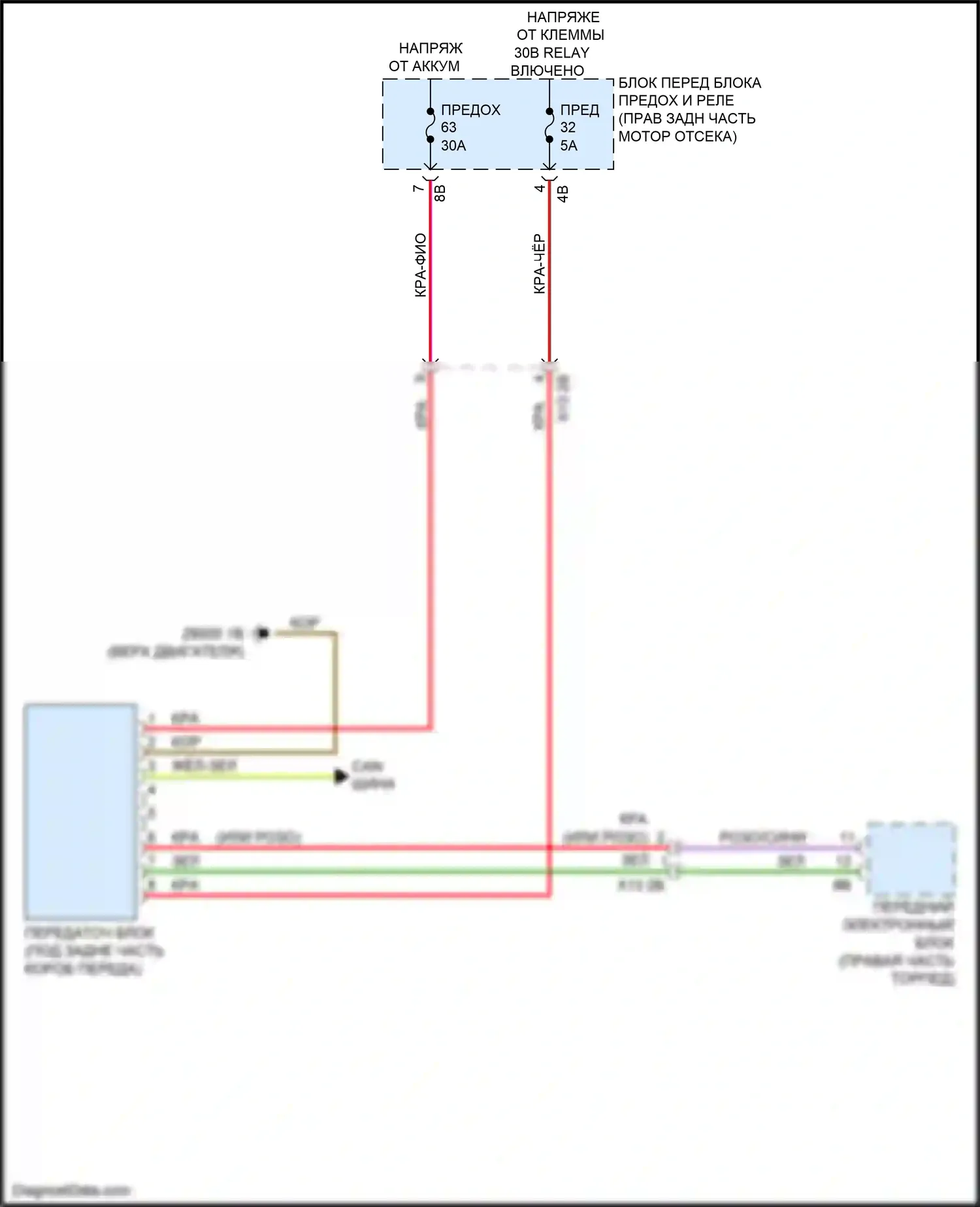 3 серия GT BMW F34 рестайлинг (2015-2020): Электросхема awd 