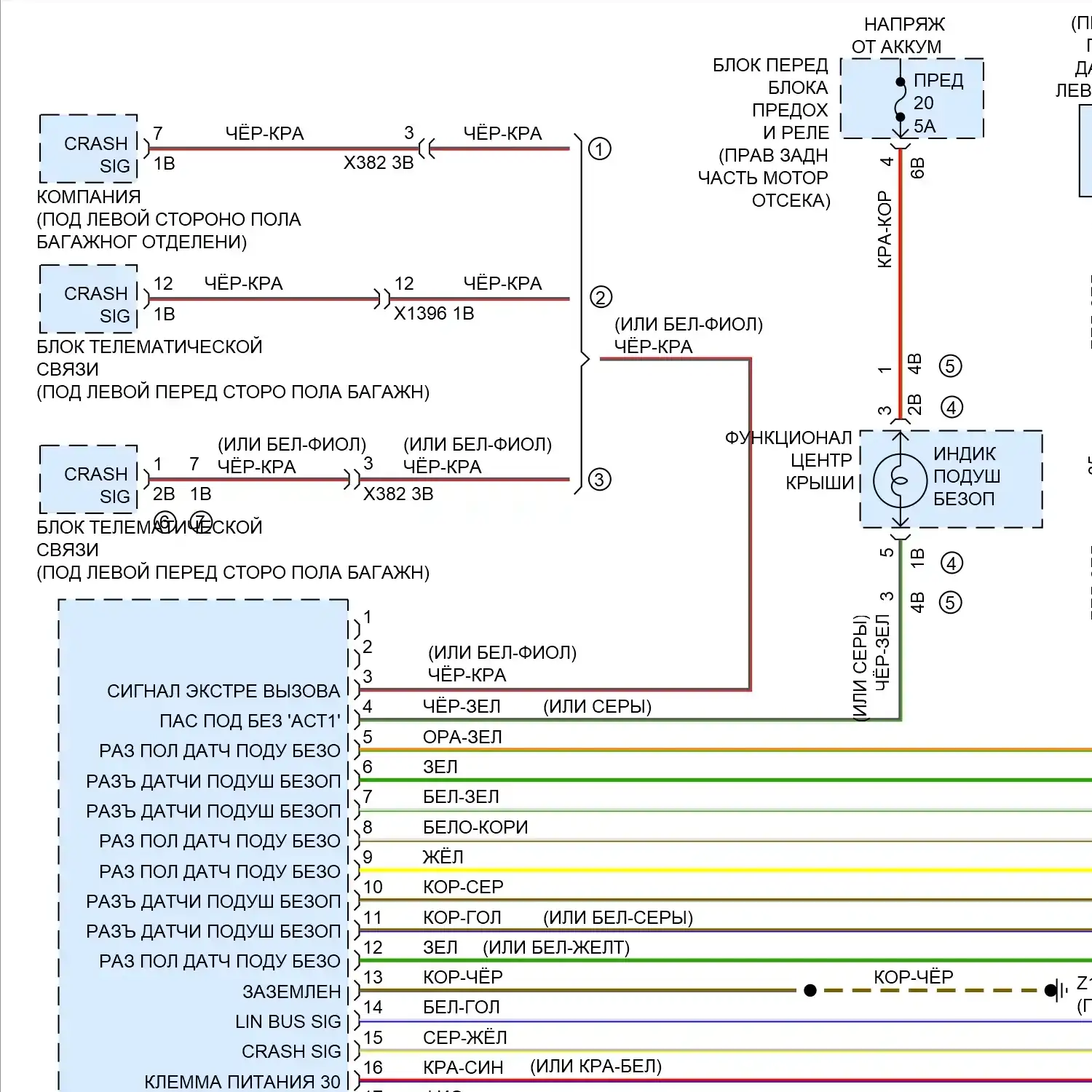 ДЕМО Фрагмент - Электросхема подушек безопасности (1 из 4) Электросхема подушек безопасности (1 из 4)