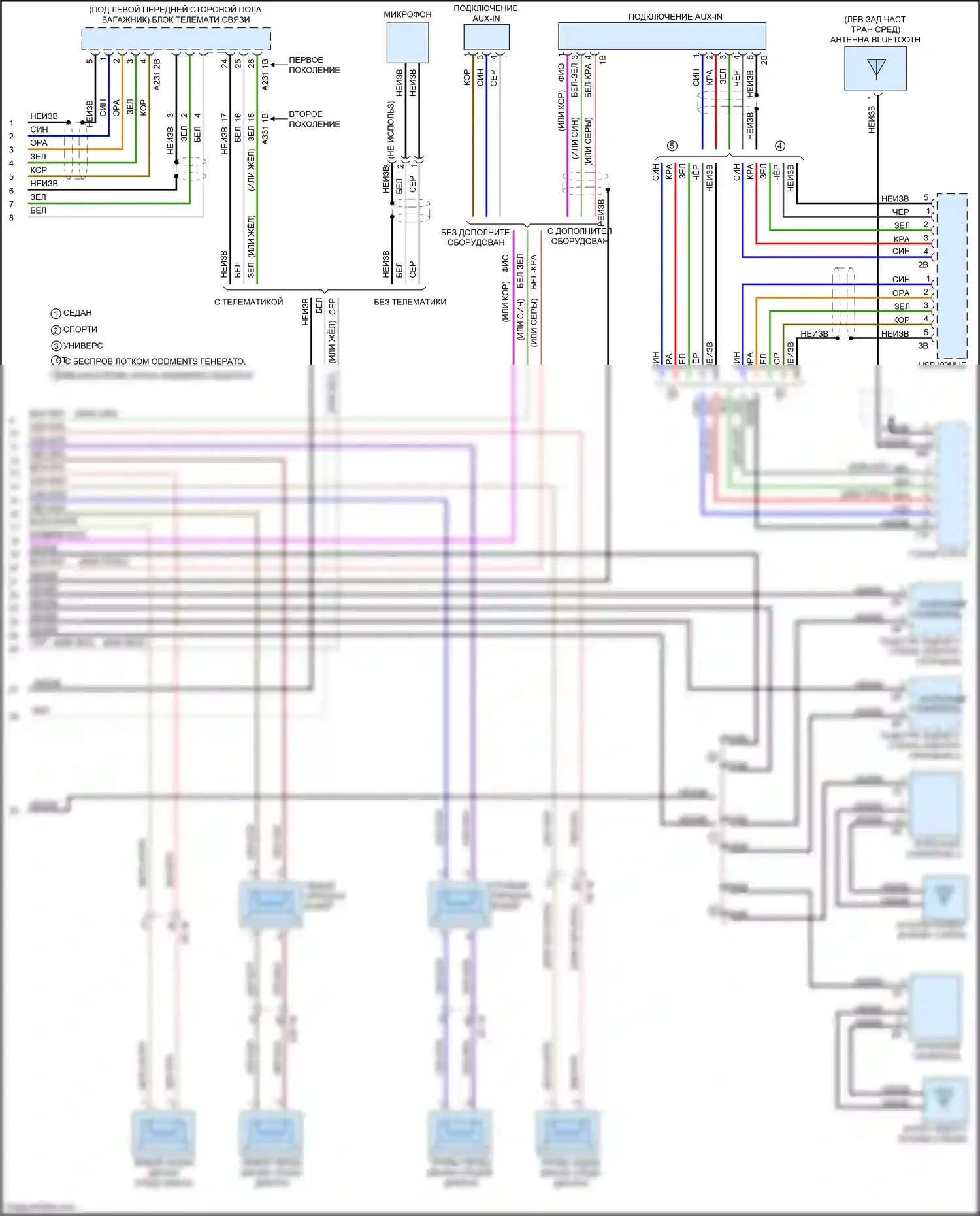 3 серия GT BMW F34 рестайлинг (2015-2020): Электросхема навигации, без hifi магнитола и активного звукового оформления (6 из 6) 