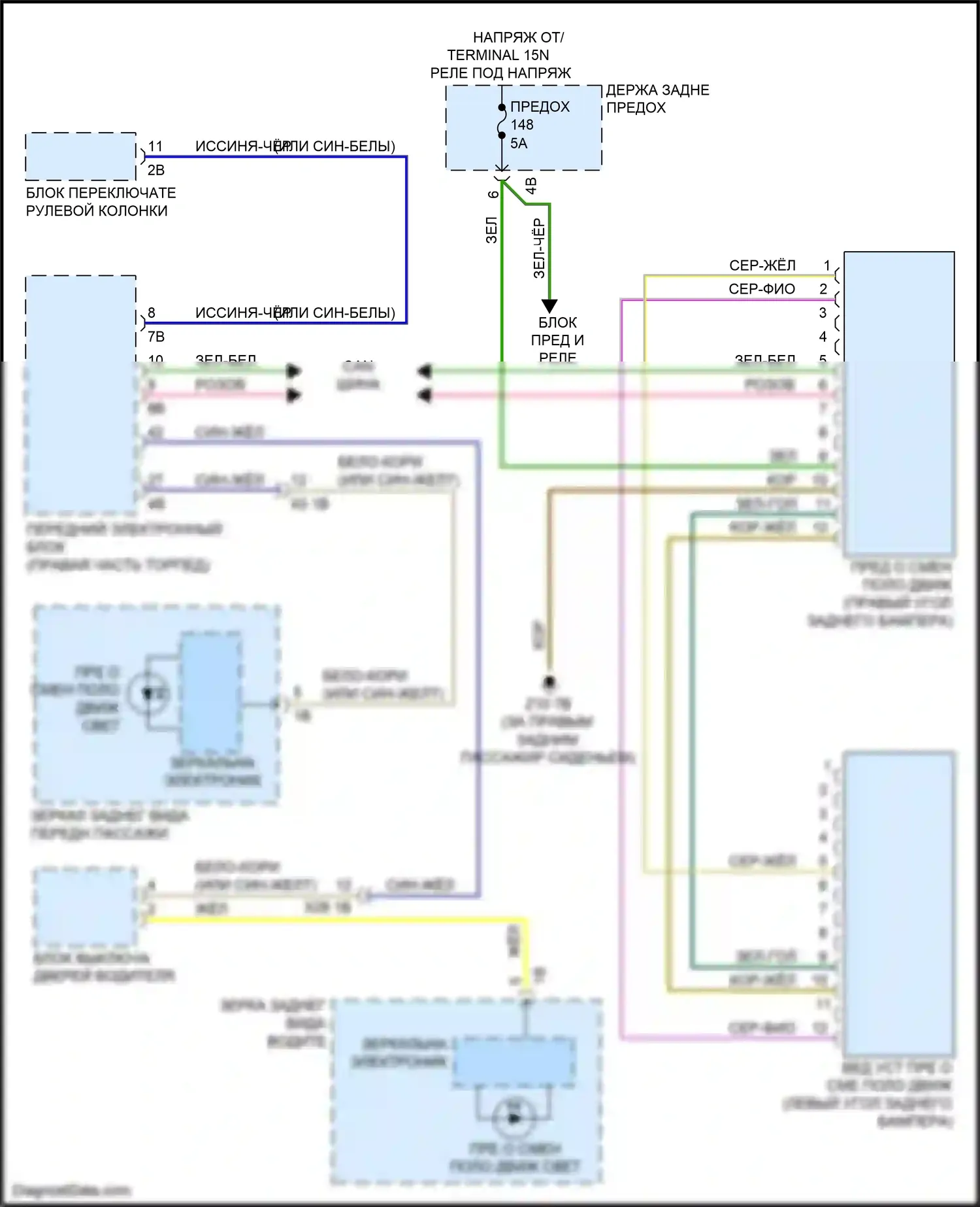 3 серия GT BMW F34 рестайлинг (2015-2020): Электросхема сигнализации о выезде с полосы движения, без камеры 