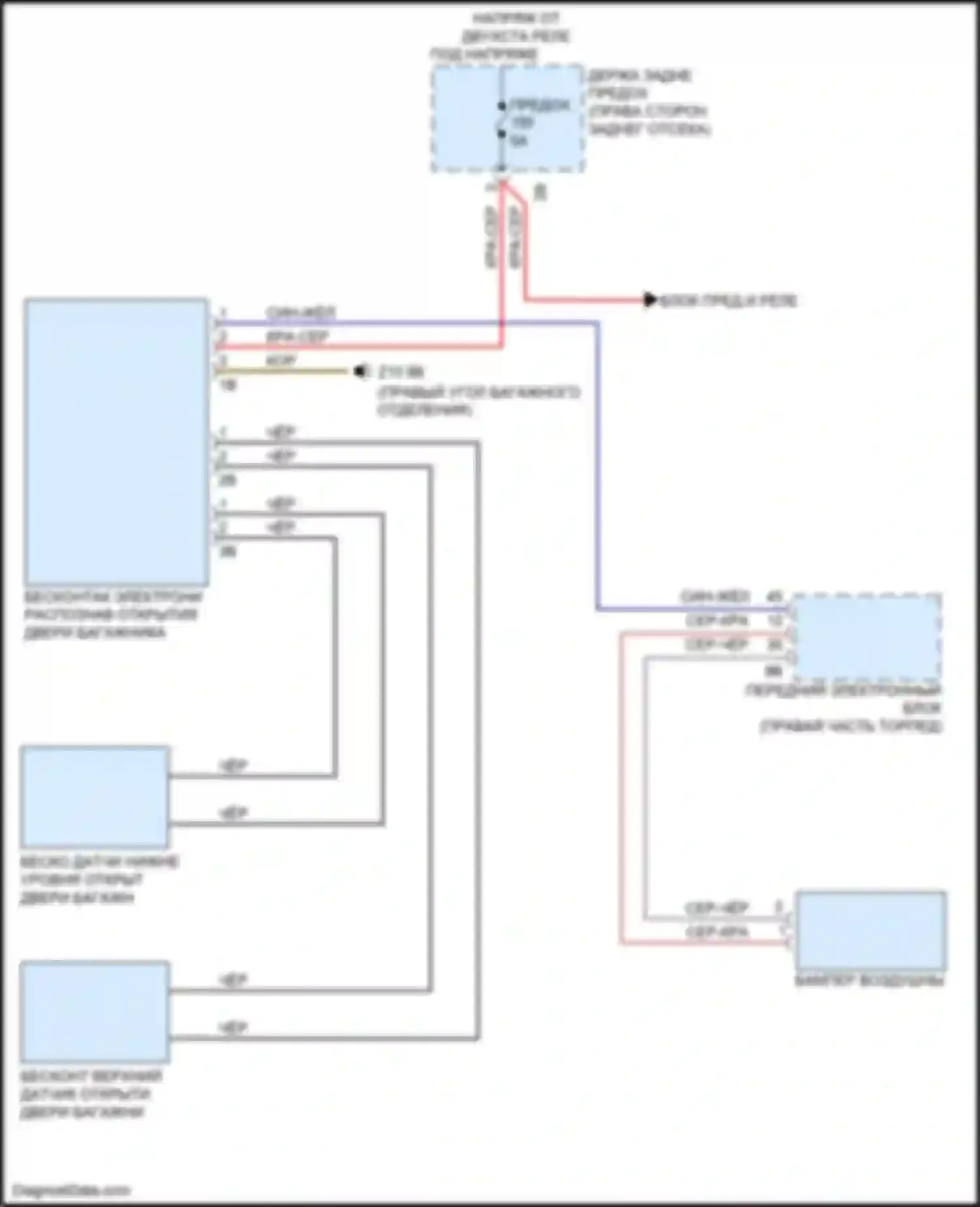 Электросхема подключения чёрного провода для BMW 3 серия GT F34 рестайлинг (2015-2020)