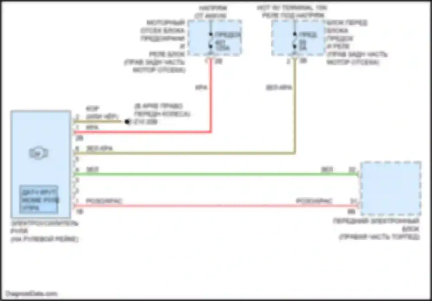 Электросхема подключения датчика крутящего момента рулевого управления для BMW 3 серия GT F34 рестайлинг (2015-2020)