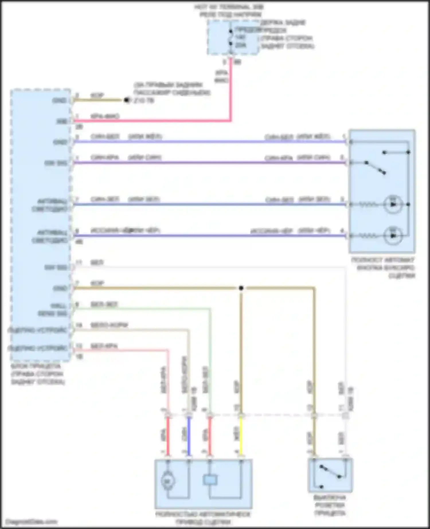 Электросхема подключения фиолетового провода для BMW 3 серия GT F34 рестайлинг (2015-2020)