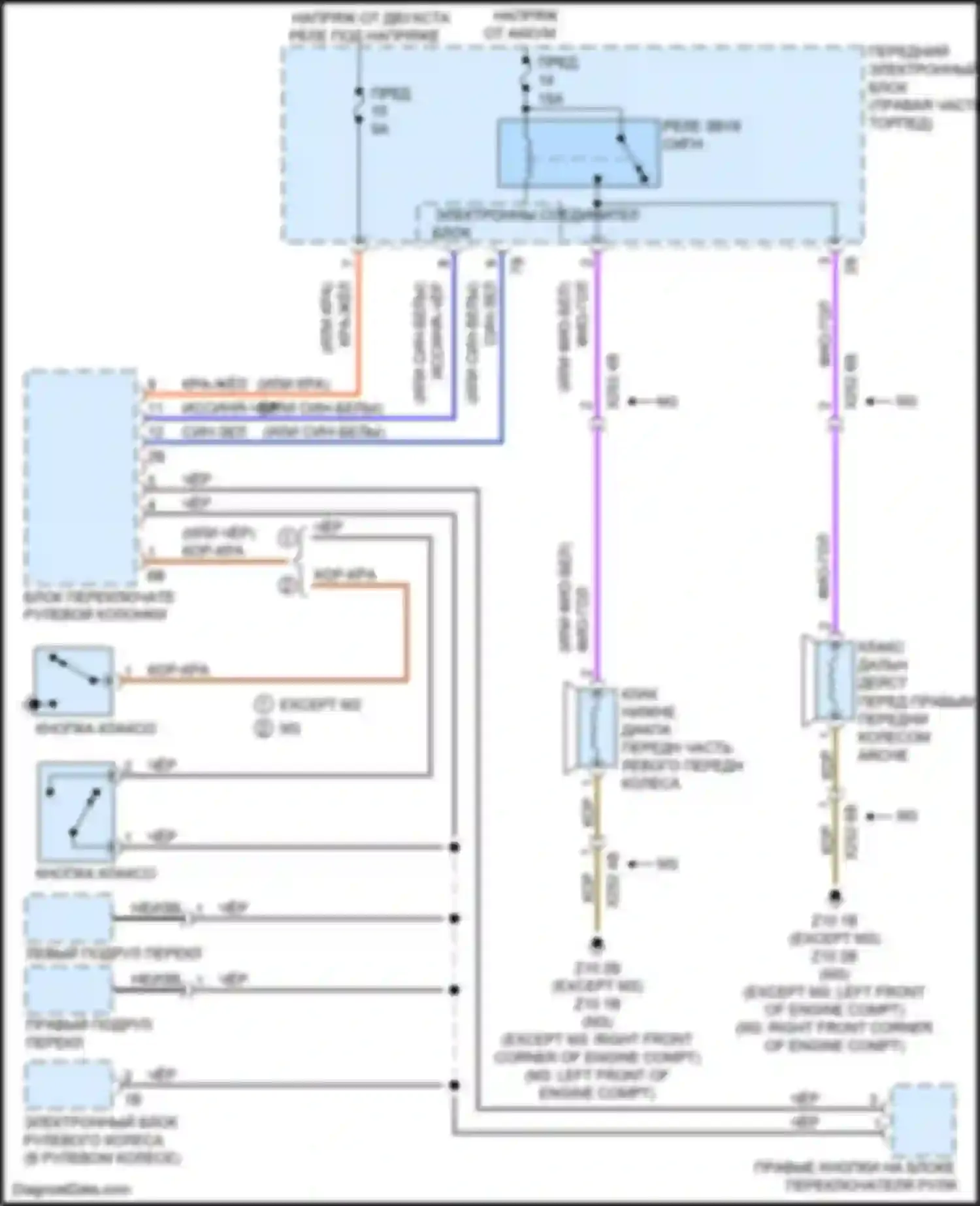 Электросхема подключения иссиня-черного провода для BMW 3 серия GT F34 рестайлинг (2015-2020)