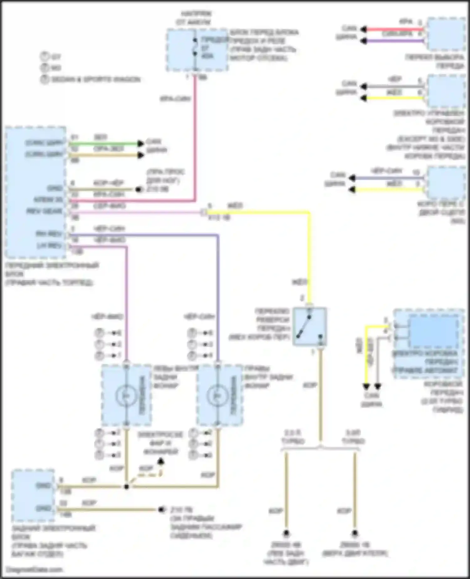 Электросхема подключения коричневого провода для BMW 3 серия GT F34 рестайлинг (2015-2020)