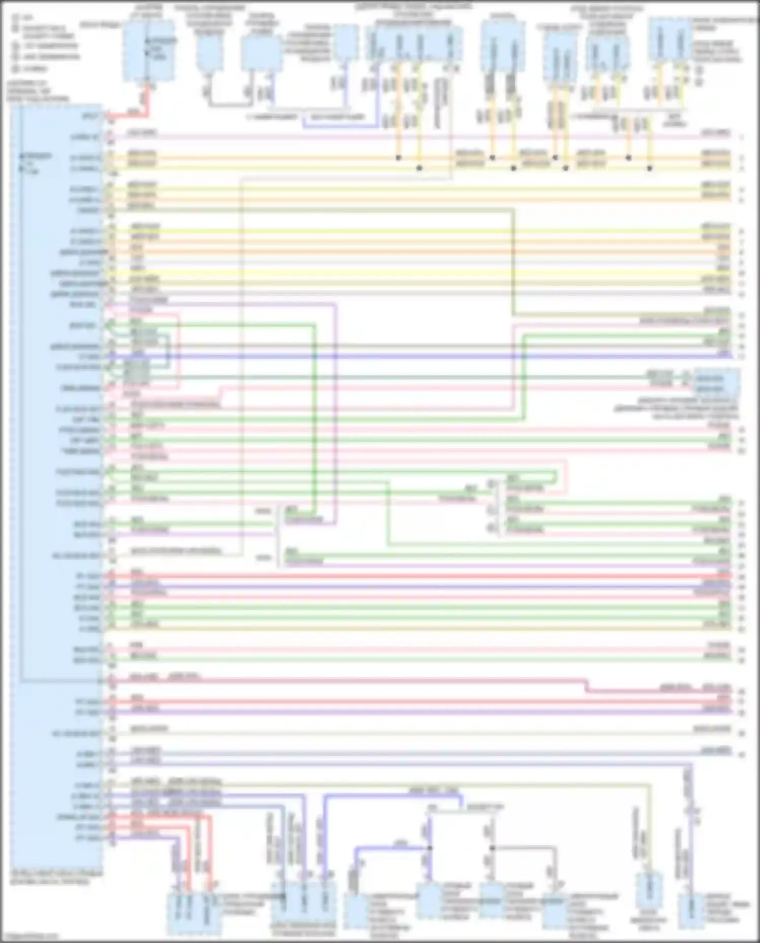 Электросхема подключения красного провода для BMW 3 серия GT F34 рестайлинг (2015-2020)