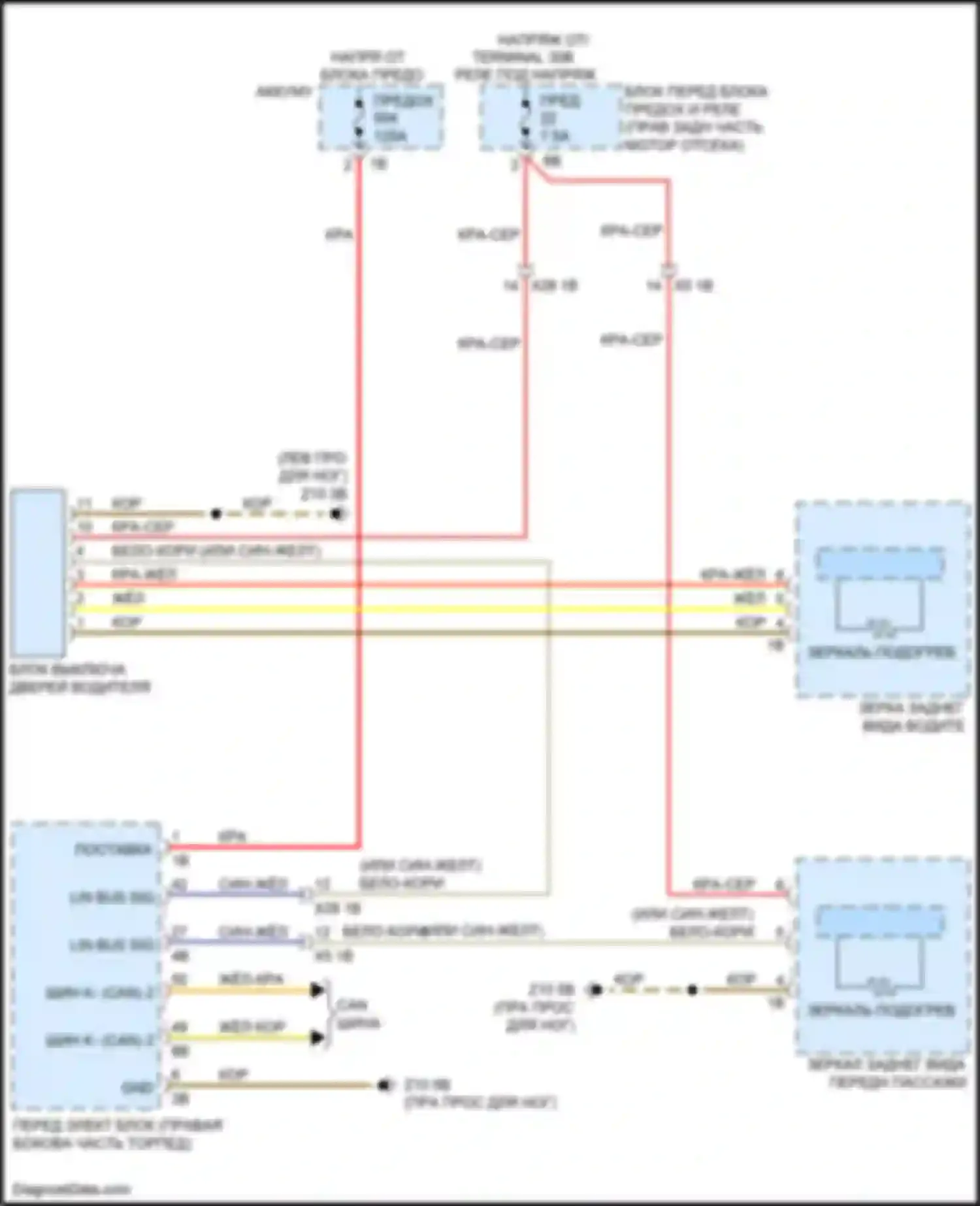 Электросхема подключения напряжения от блока предохранителей аккумулятора для BMW 3 серия GT F34 рестайлинг (2015-2020)