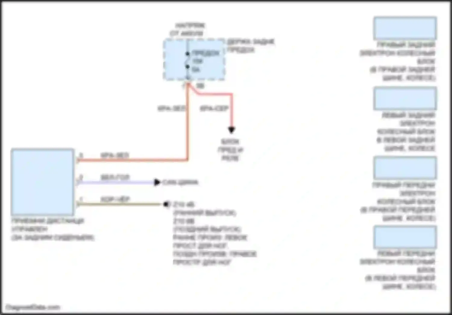 Электросхема подключения предохранителя 104 для BMW 3 серия GT F34 рестайлинг (2015-2020)