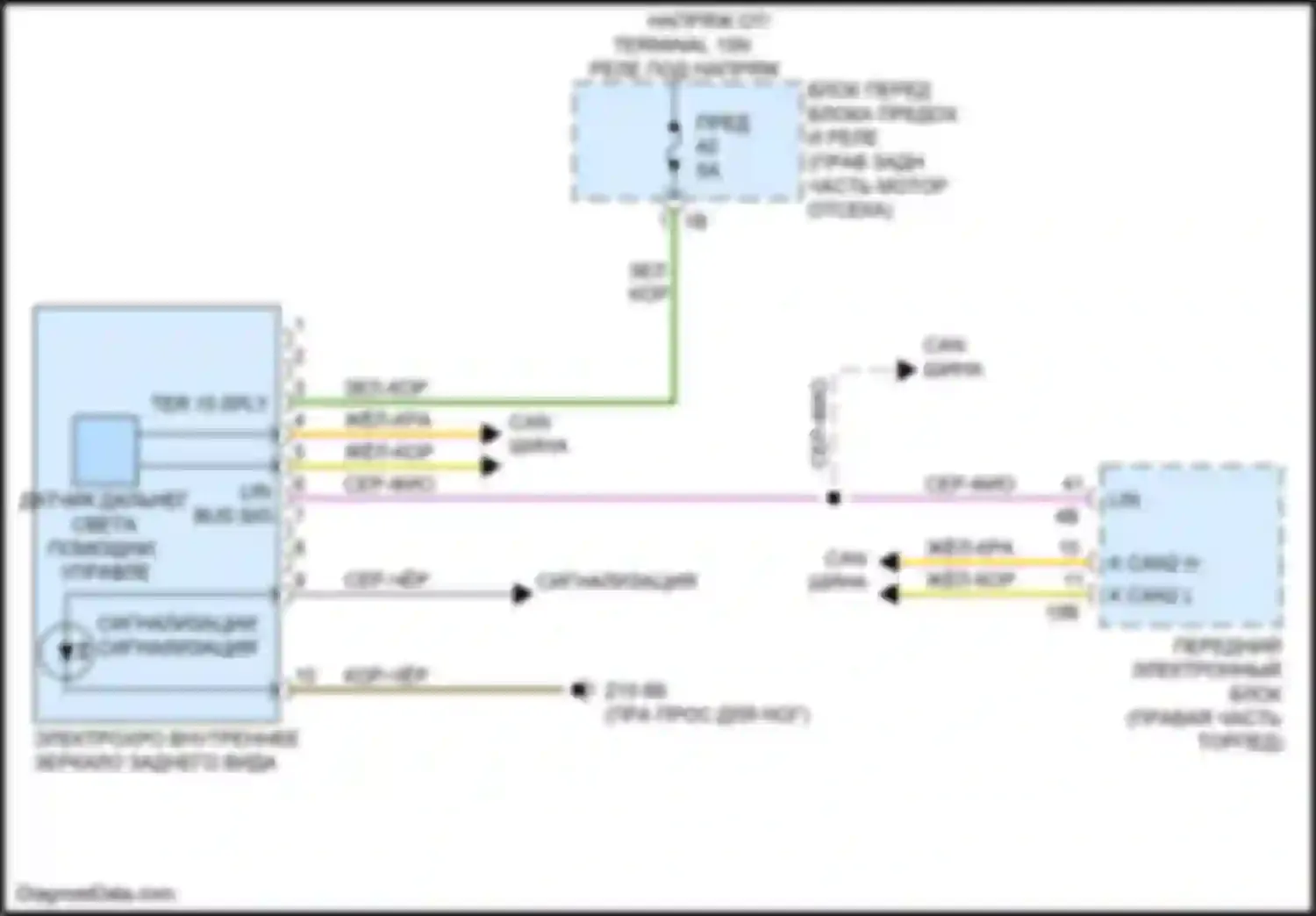 Электросхема подключения серо-фиолетового провода для BMW 3 серия GT F34 рестайлинг (2015-2020)