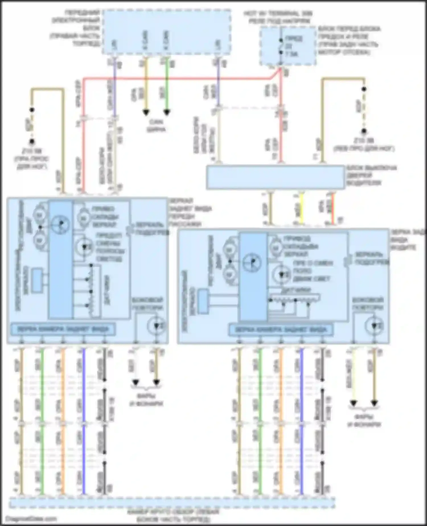 Электросхема подключения серого провода для BMW 3 серия GT F34 рестайлинг (2015-2020)