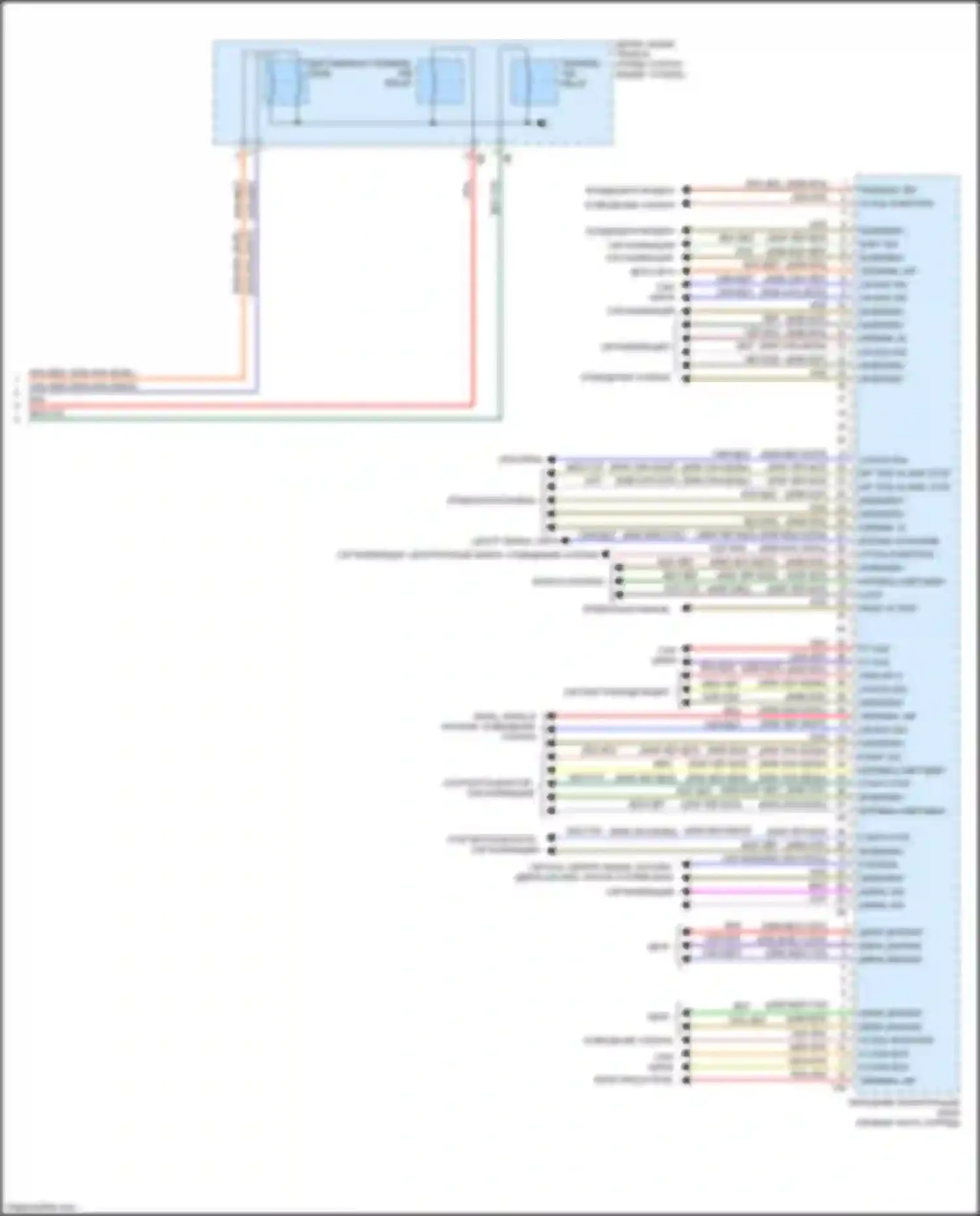 Электросхема подключения сине-белого провода для BMW 3 серия GT F34 рестайлинг (2015-2020)