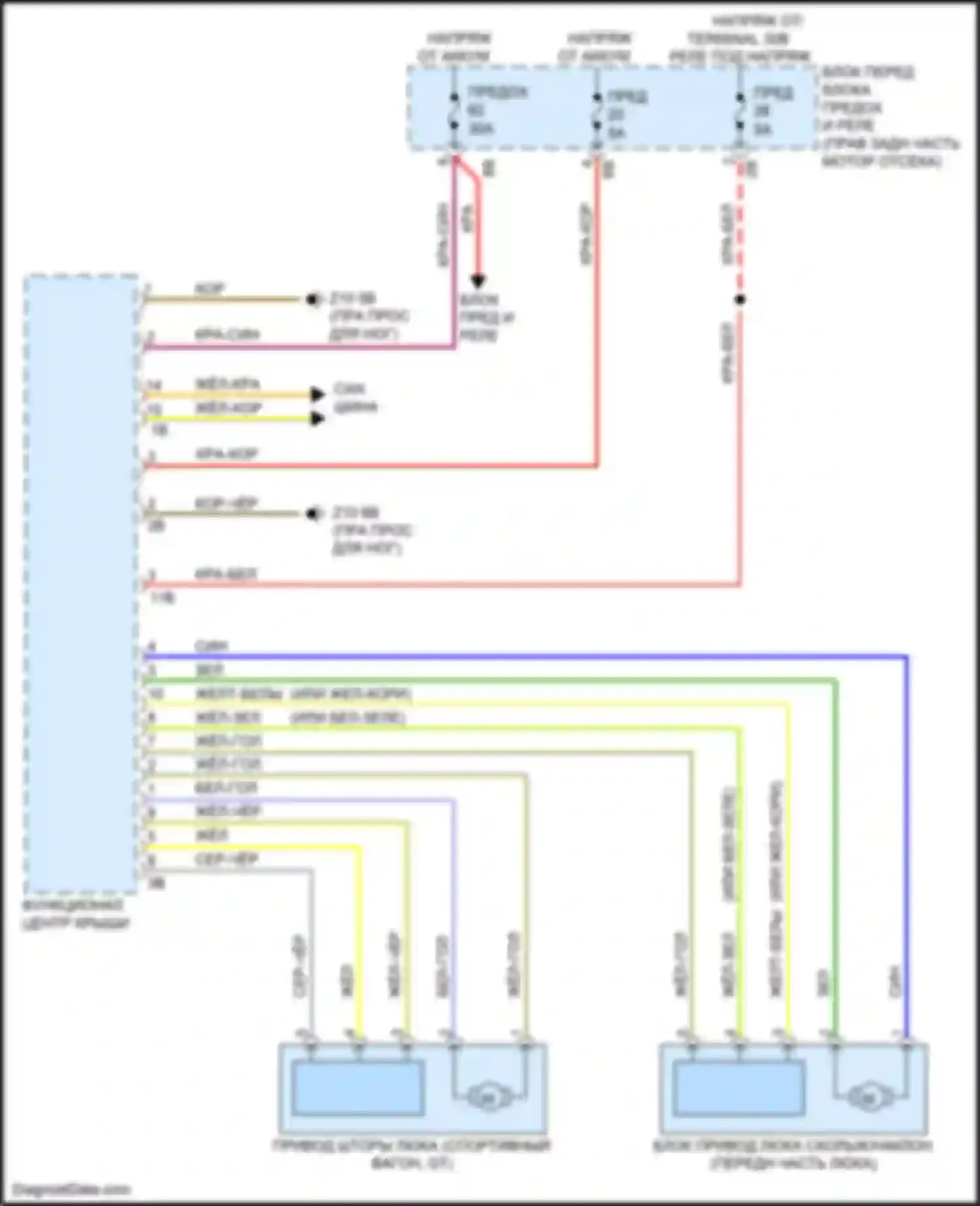 Электросхема подключения синего провода для BMW 3 серия GT F34 рестайлинг (2015-2020)