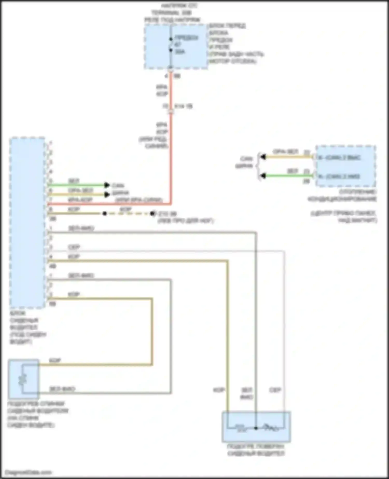 Электросхема подключения синего провода для BMW 3 серия GT F34 рестайлинг (2015-2020)