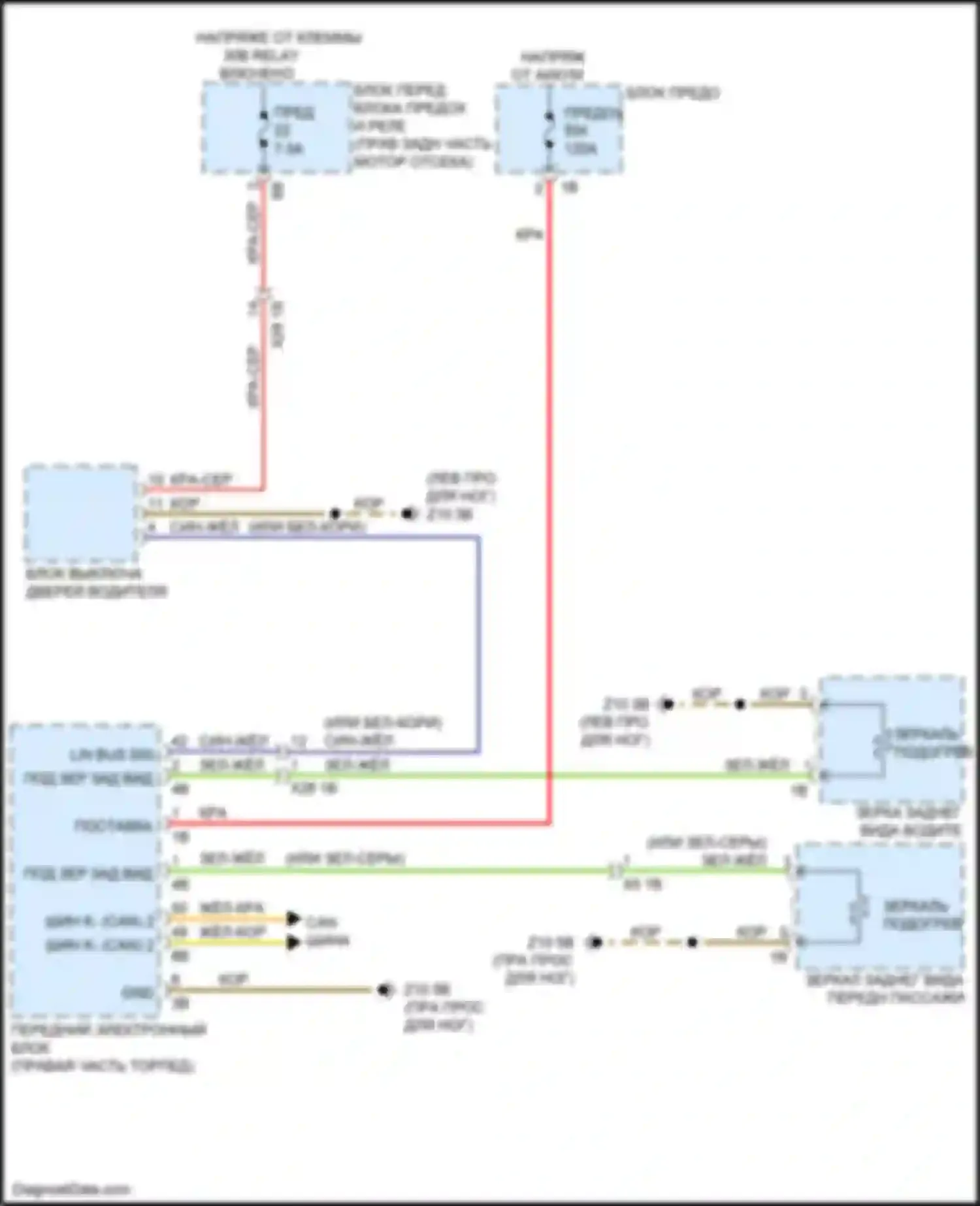 Электросхема подключения желто-красного провода для BMW 3 серия GT F34 рестайлинг (2015-2020)