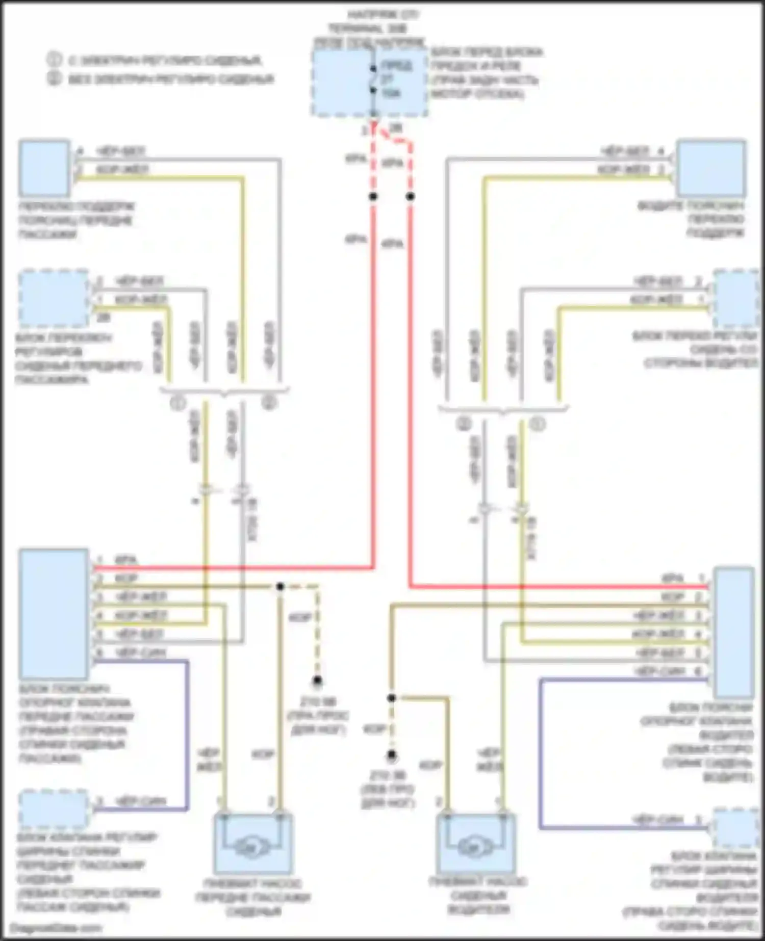 Электросхема подключения жёлтого провода для BMW 3 серия GT F34 рестайлинг (2015-2020)