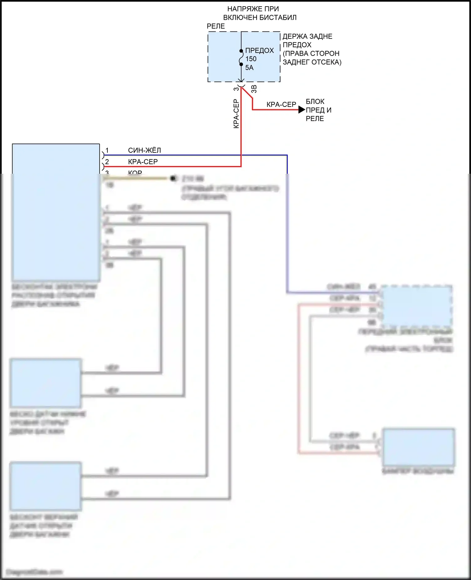 3 серия GT BMW F34 (2011-2016): Электросхема бесконтактного открывания двери багажника 