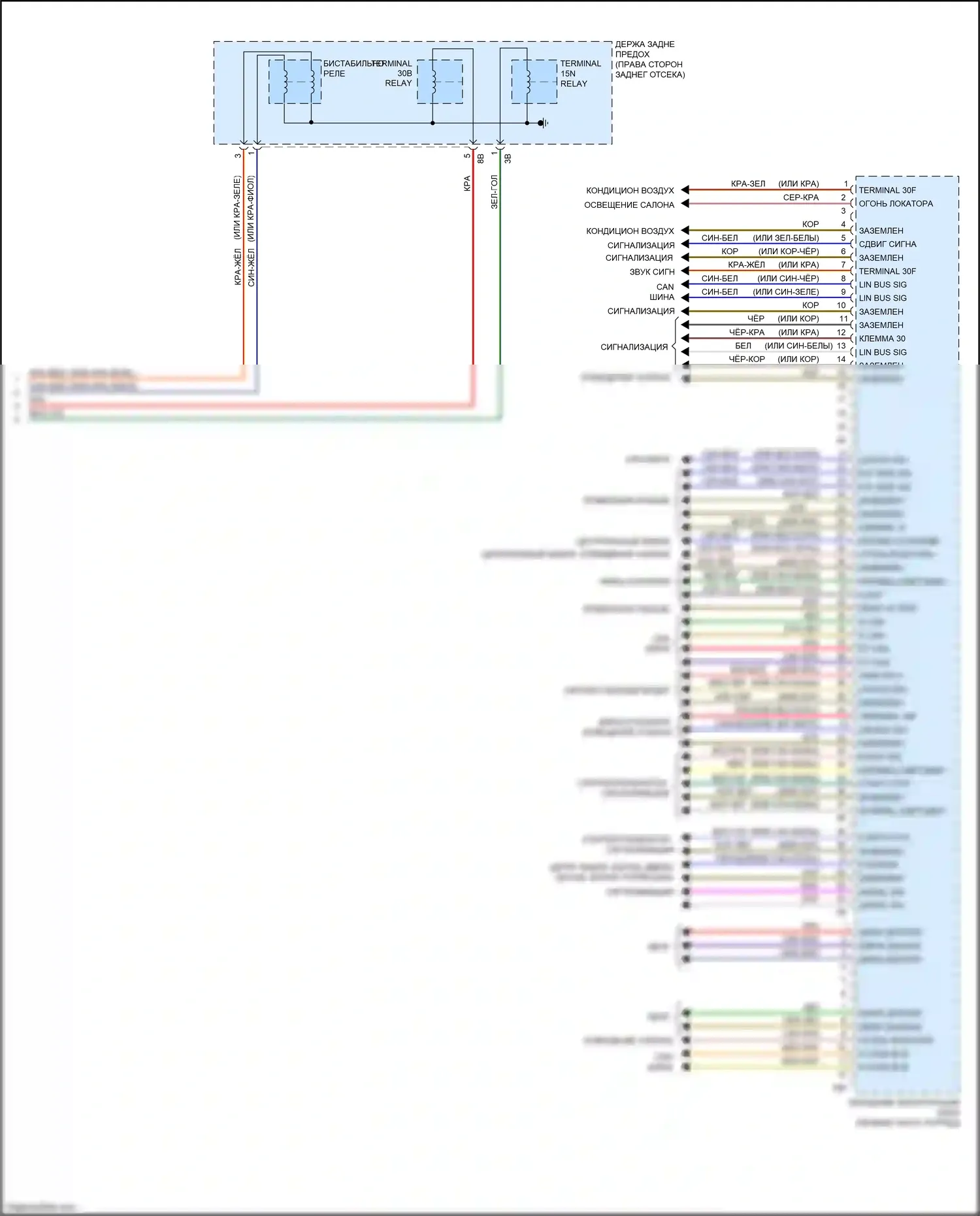 3 серия GT BMW F34 (2011-2016): Электросхема переднего электронного блока управления (3 из 3) 