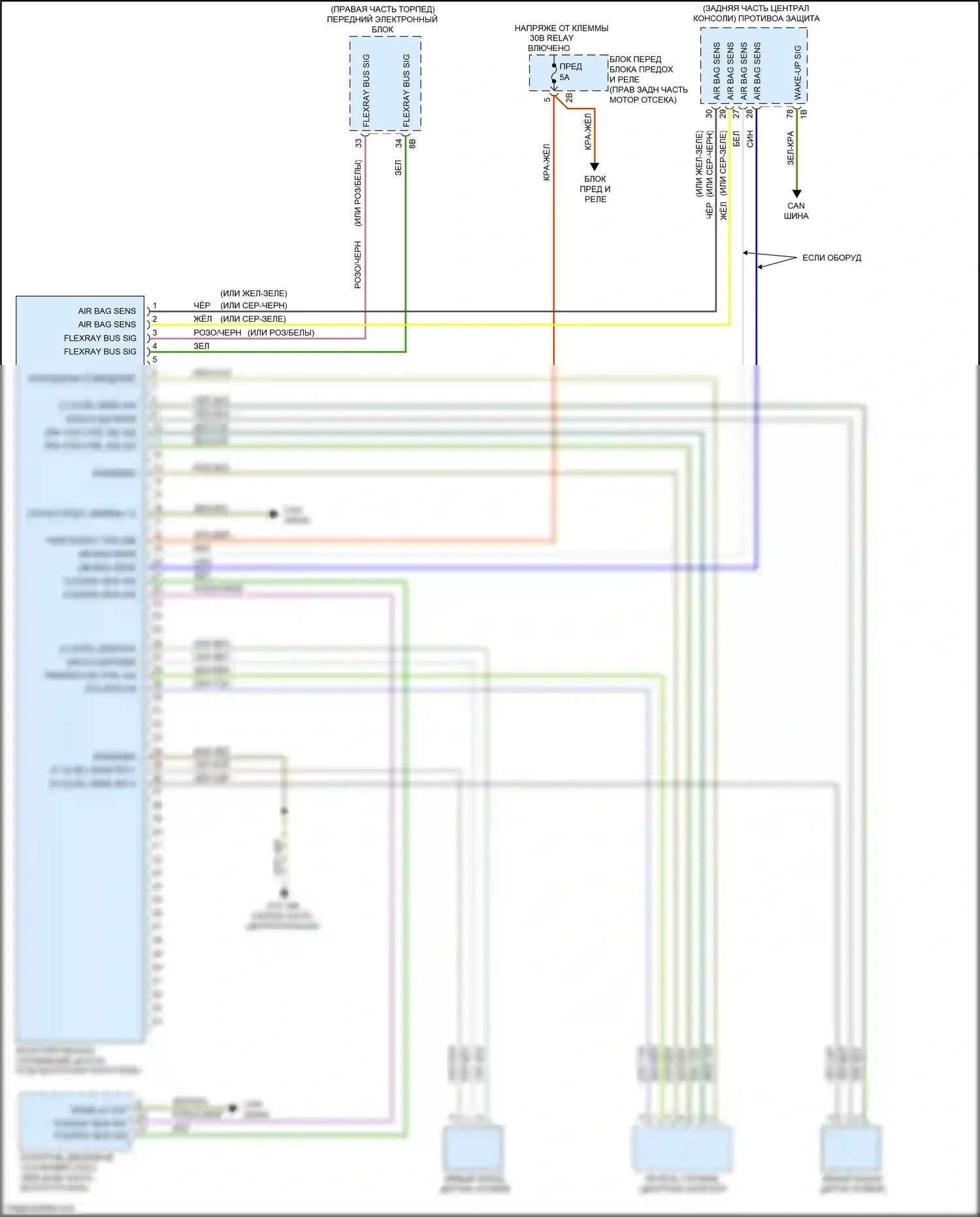 3 серия GT BMW F34 (2011-2016): Электросхема пневмоподвески 