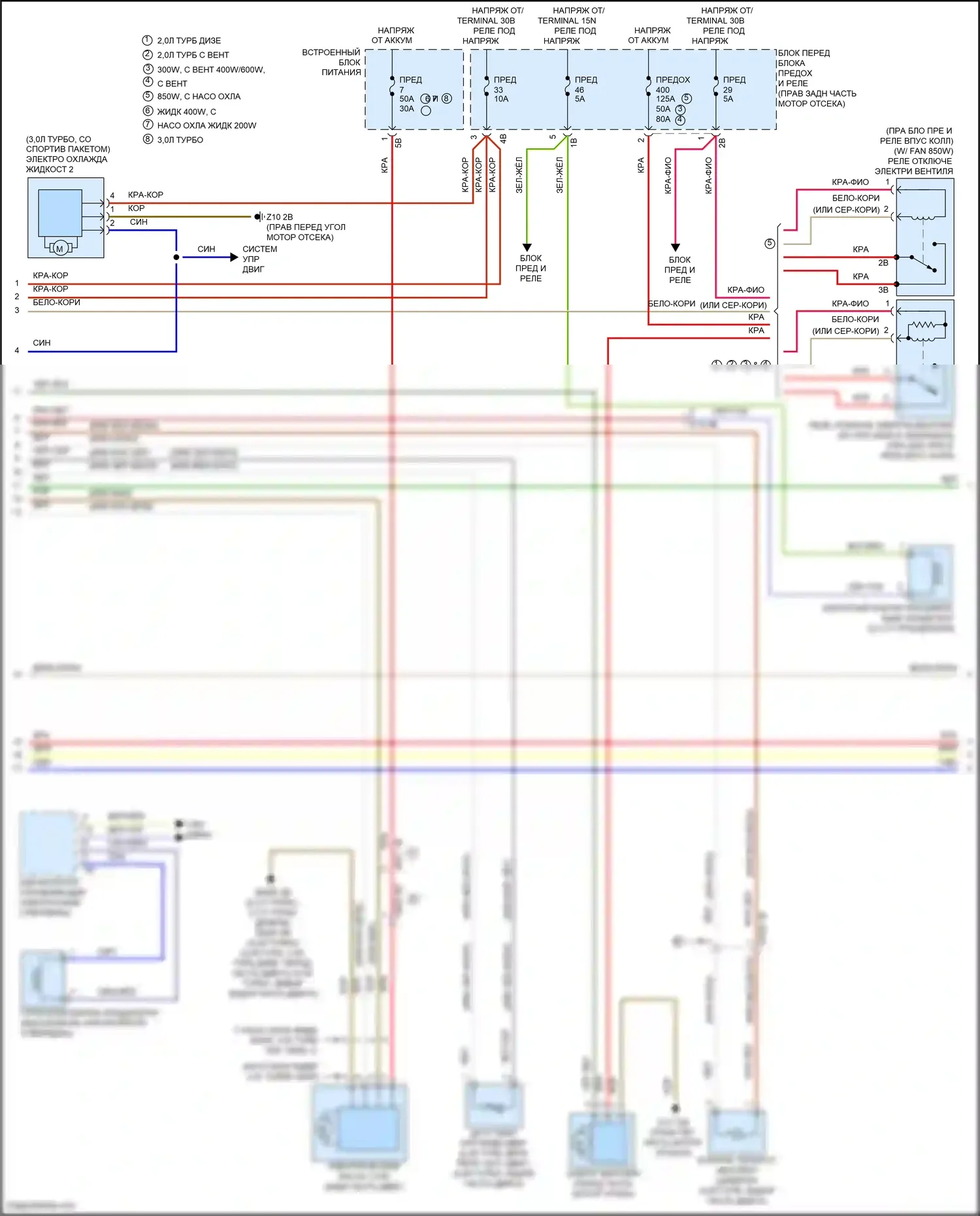 3 серия GT BMW F34 (2011-2016): Электросхема климат контроля (3 из 4) 