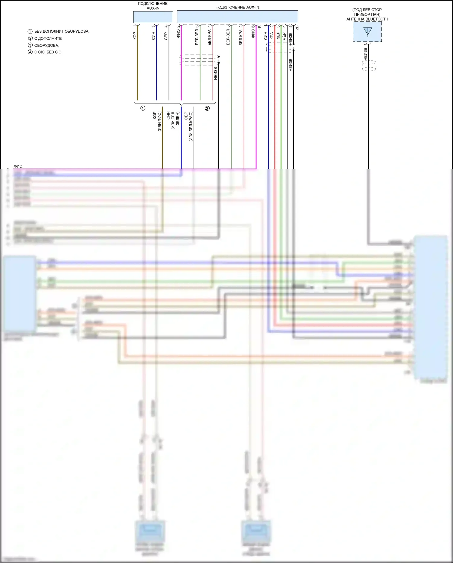 3 серия GT BMW F34 (2011-2016): Базовая магнитола, с активным звуковым оформлением (5 из 5) 