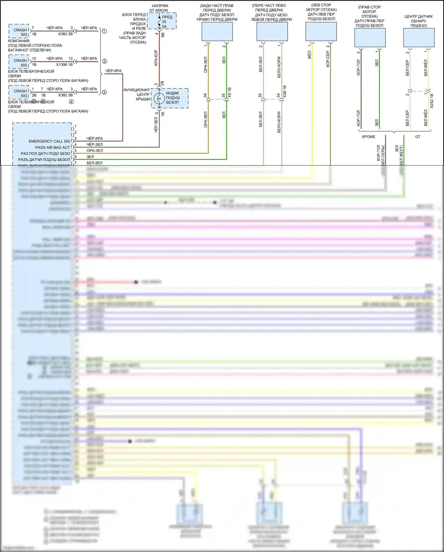 3 серия GT BMW F34 (2011-2016): Электросхема подушек безопасности (1 из 4) 