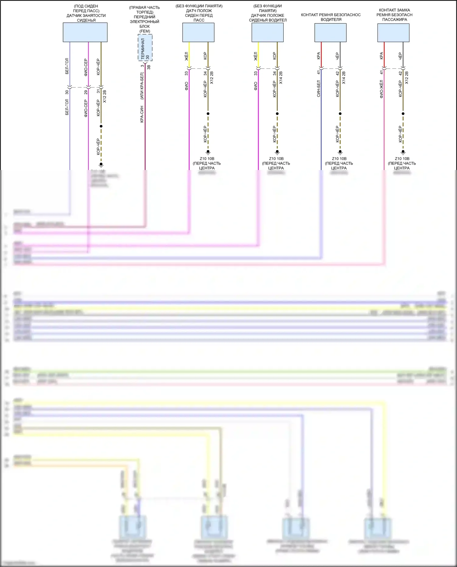 3 серия GT BMW F34 (2011-2016): Электросхема подушек безопасности (2 из 4) 