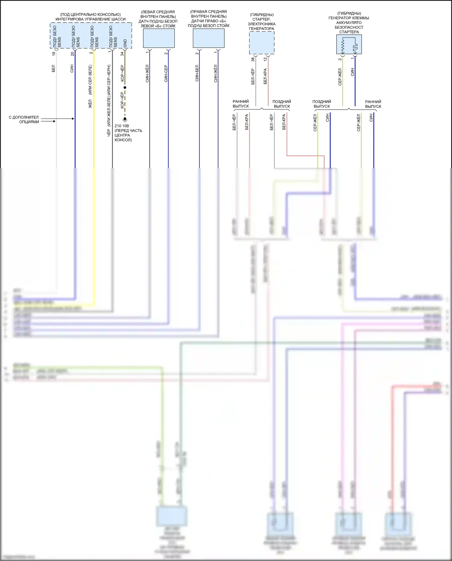 3 серия GT BMW F34 (2011-2016): Электросхема подушек безопасности (3 из 4) 